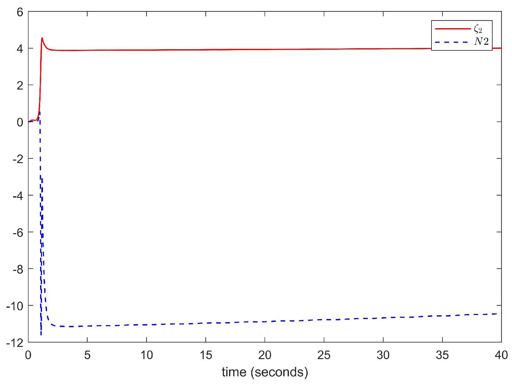 Mathematics 12 02167 g006
