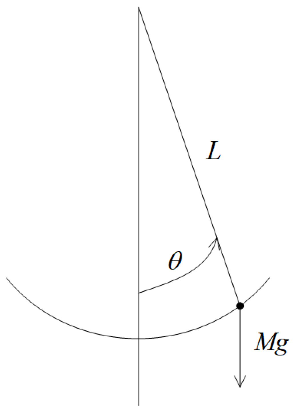 Mathematics 12 02167 g007