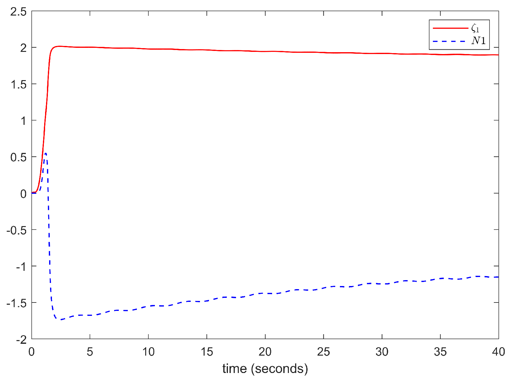 Mathematics 12 02167 g012