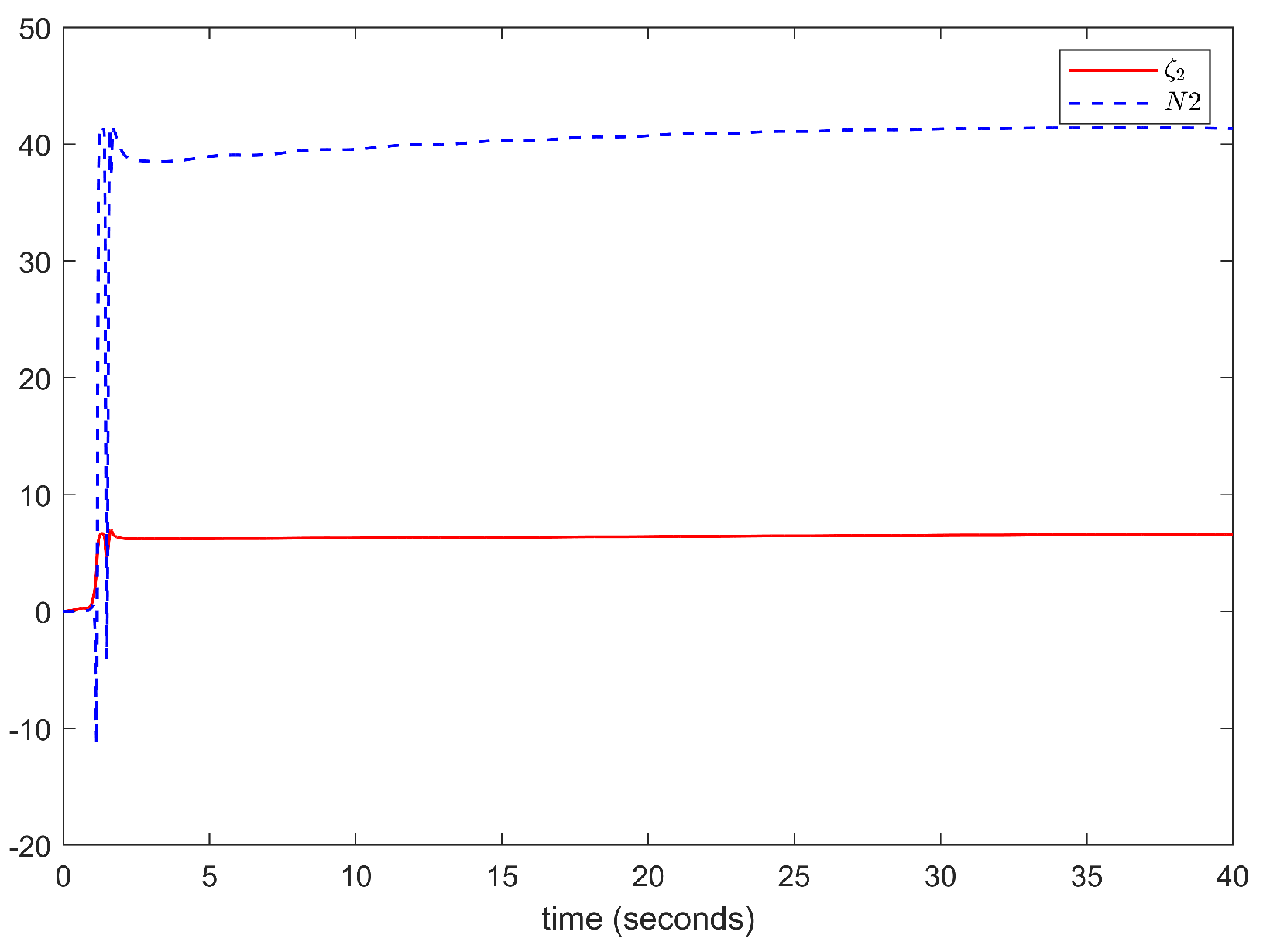Mathematics 12 02167 g013