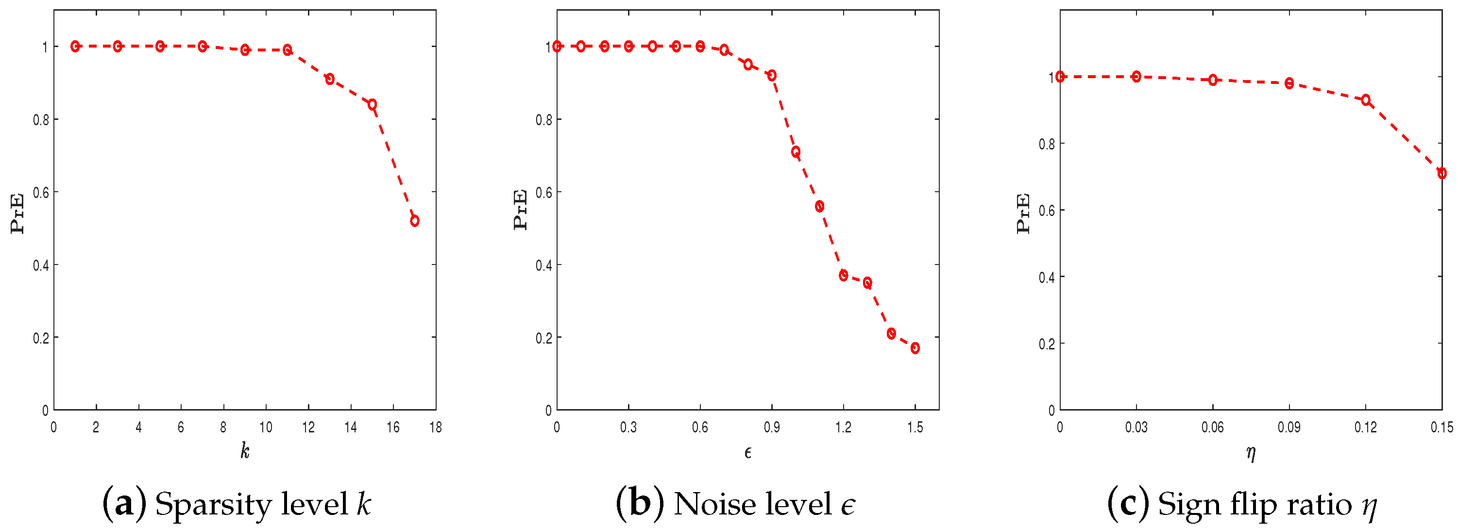 Mathematics 12 02168 g001