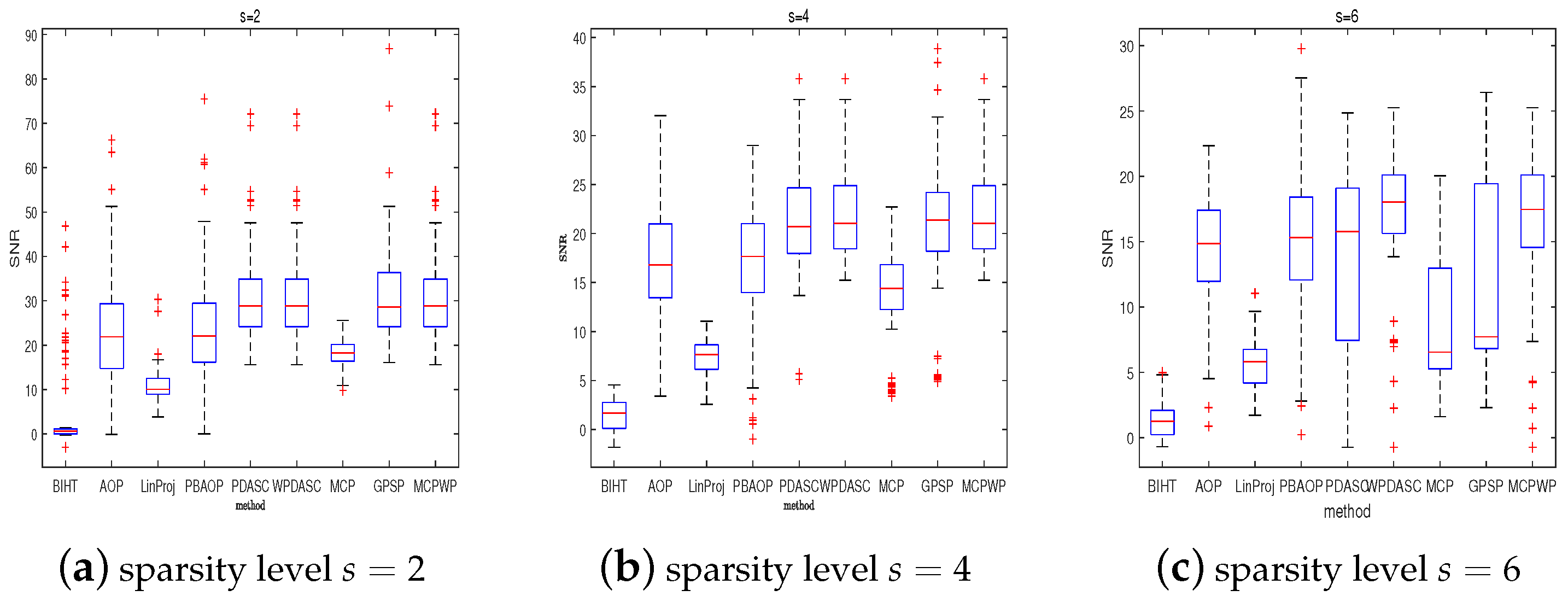 Mathematics 12 02168 g002