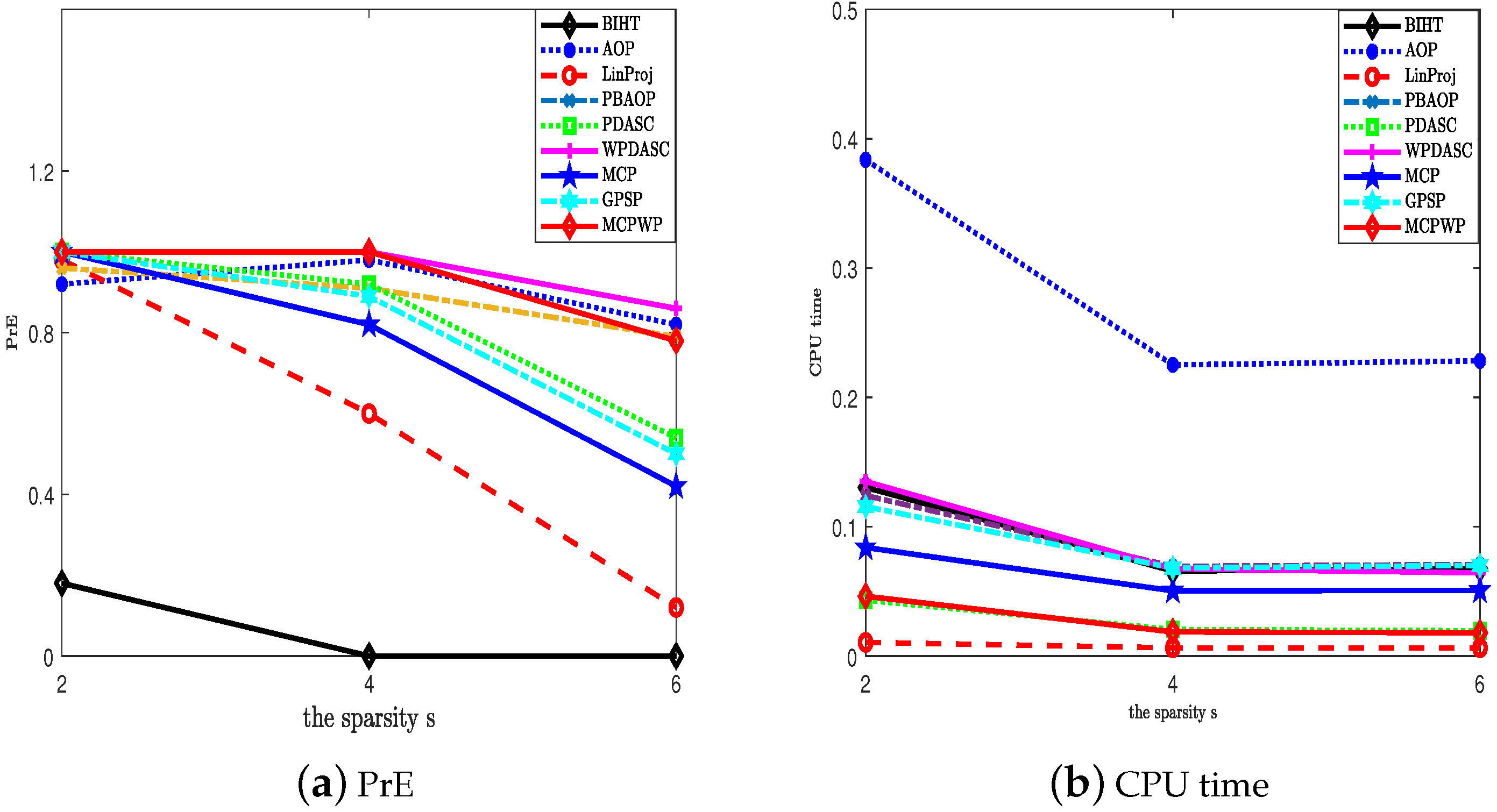 Mathematics 12 02168 g003