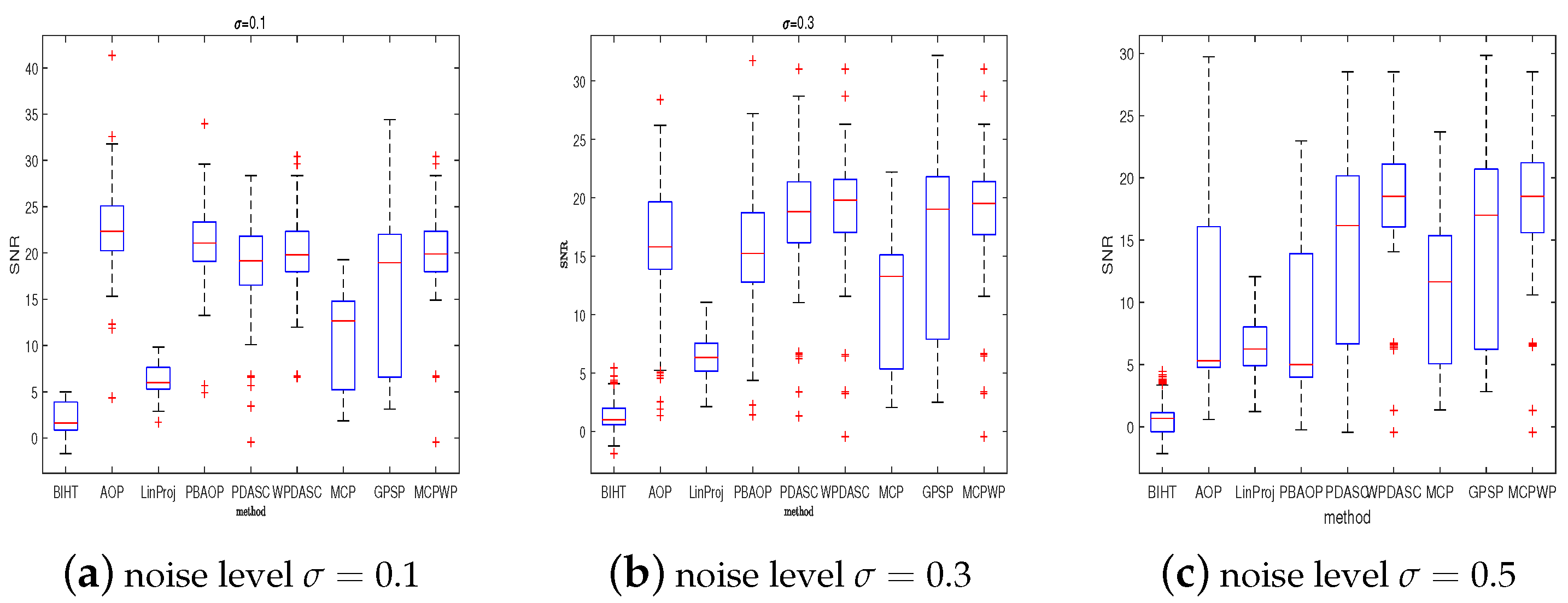 Mathematics 12 02168 g004