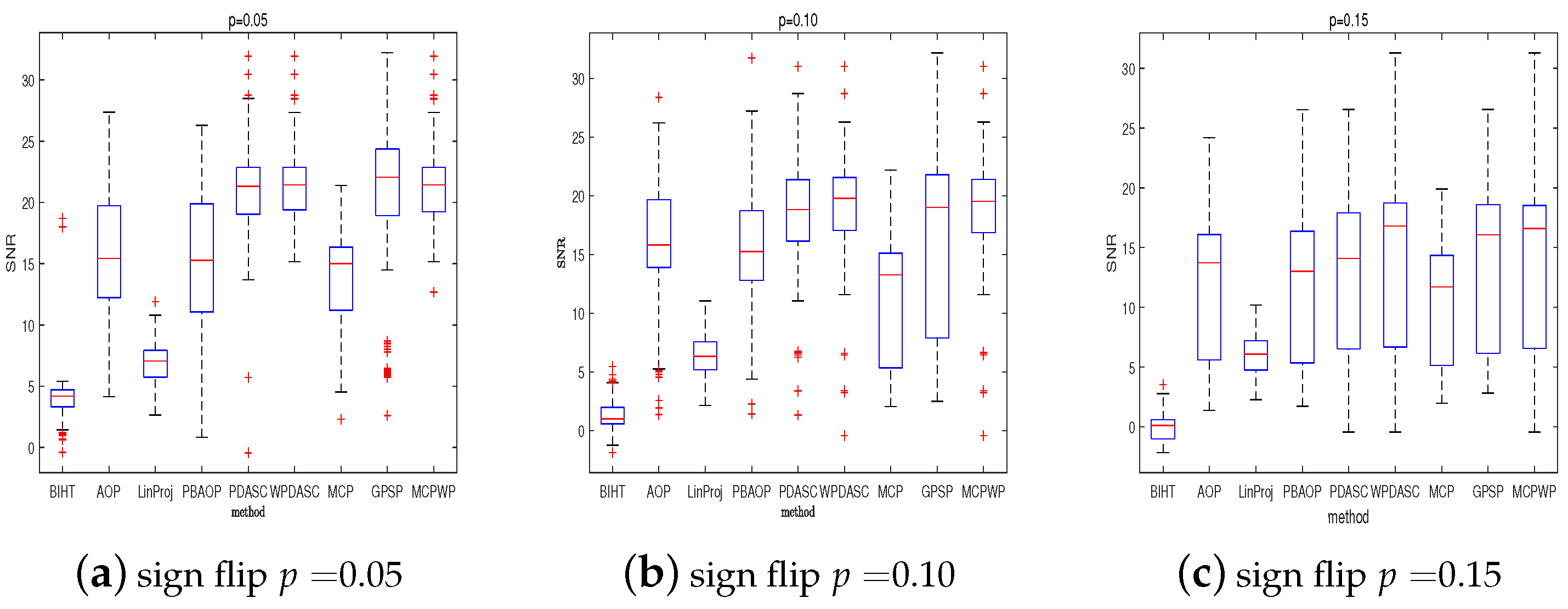 Mathematics 12 02168 g006