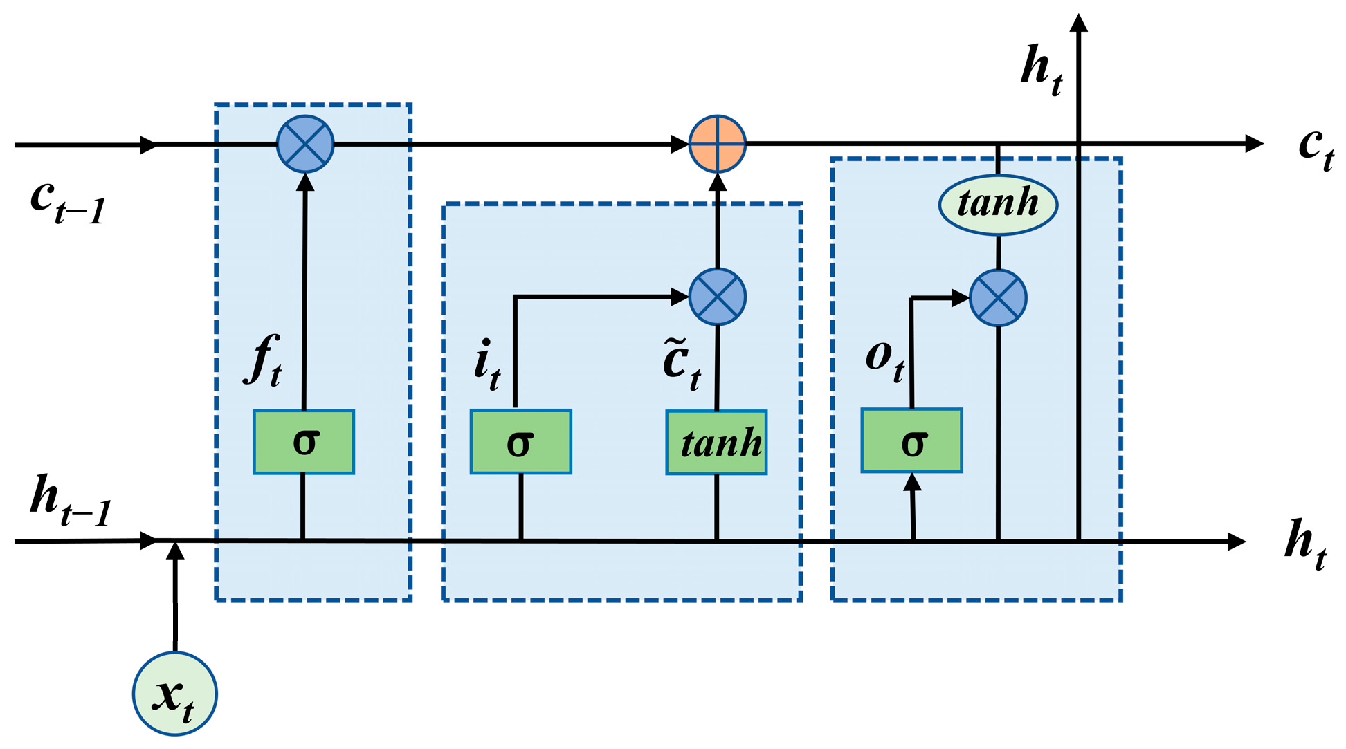 Mathematics 12 02169 g002