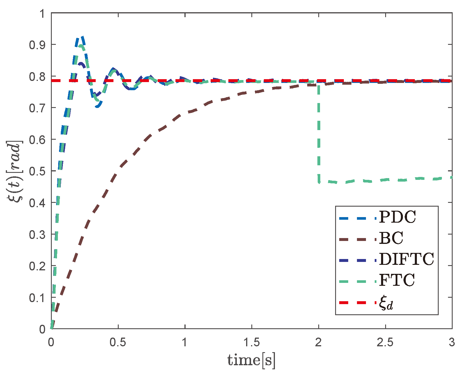 Mathematics 12 02173 g008