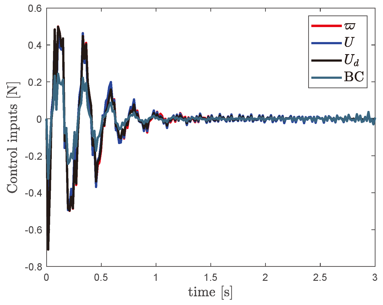 Mathematics 12 02173 g010