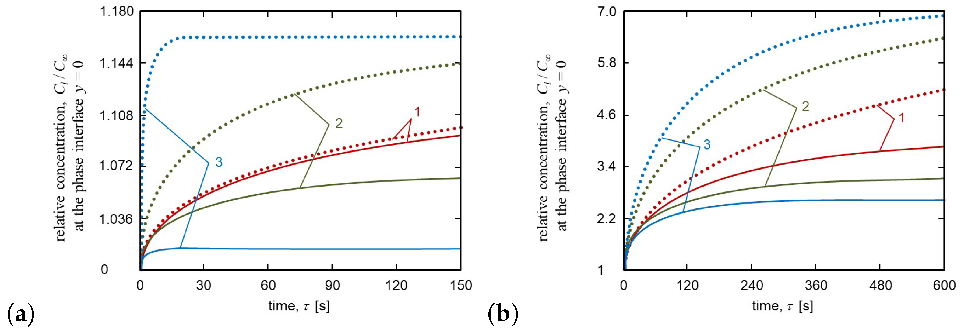 Mathematics 12 02178 g004