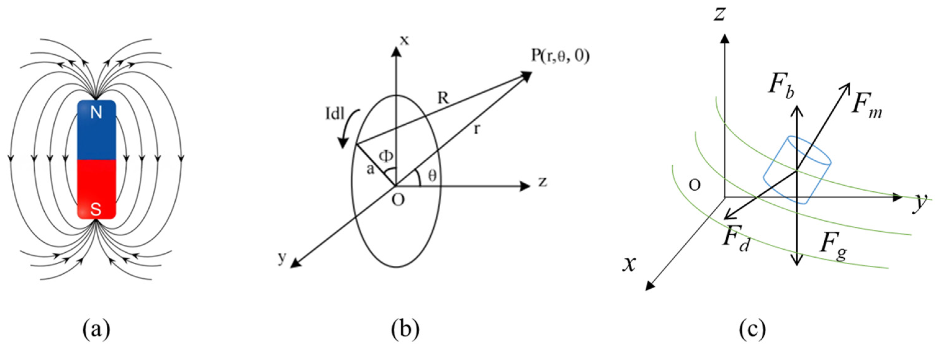 Mathematics 12 02180 g001