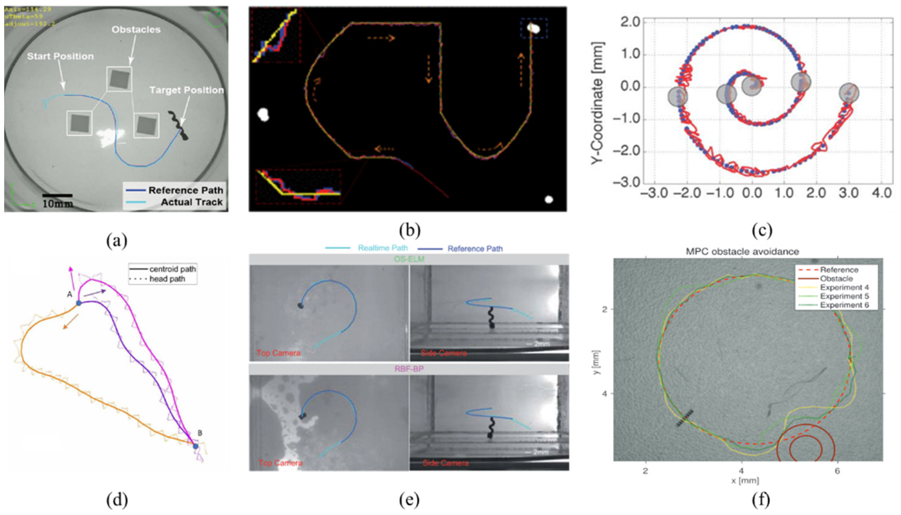 Mathematics 12 02180 g003