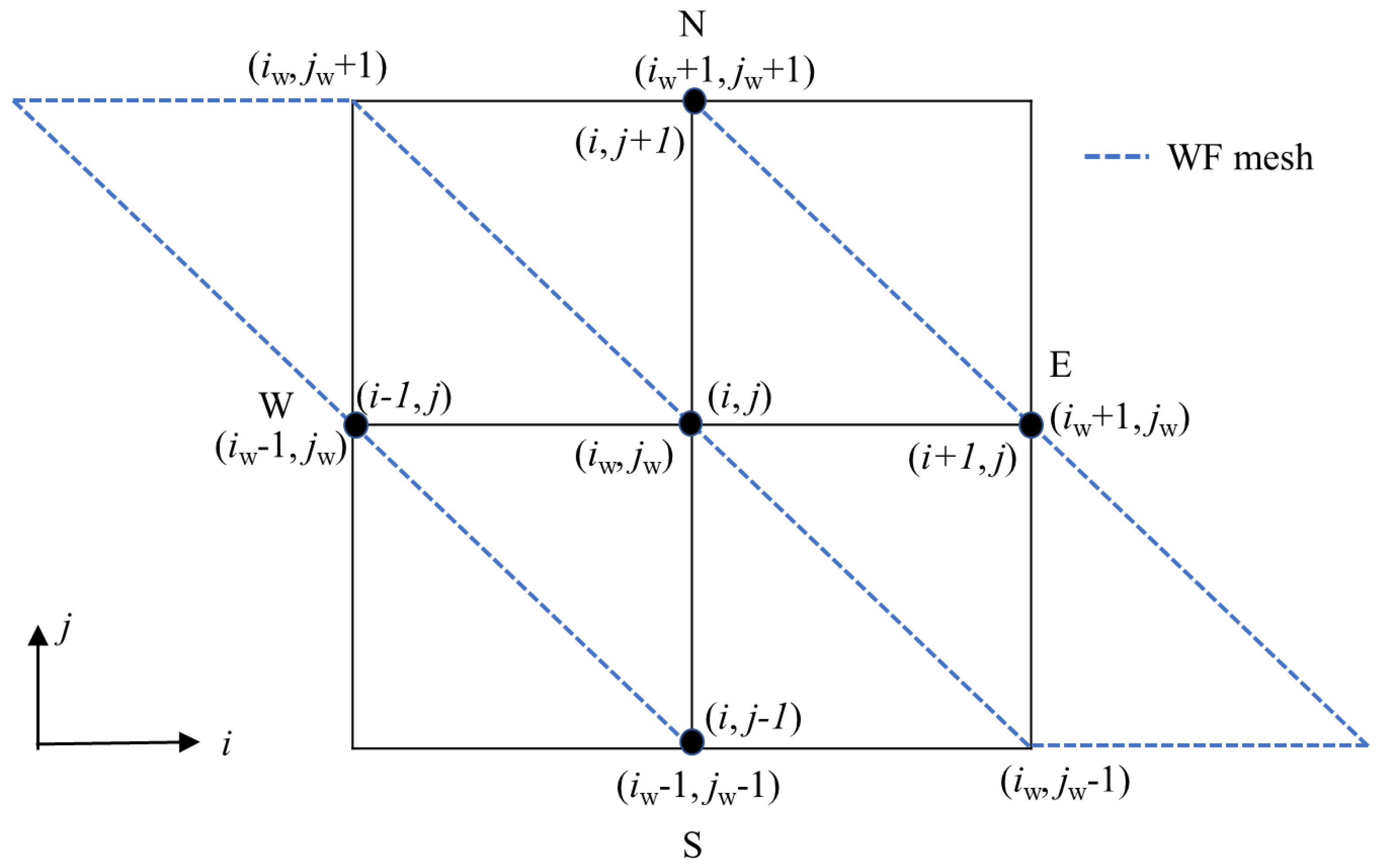 Mathematics 12 02184 g009