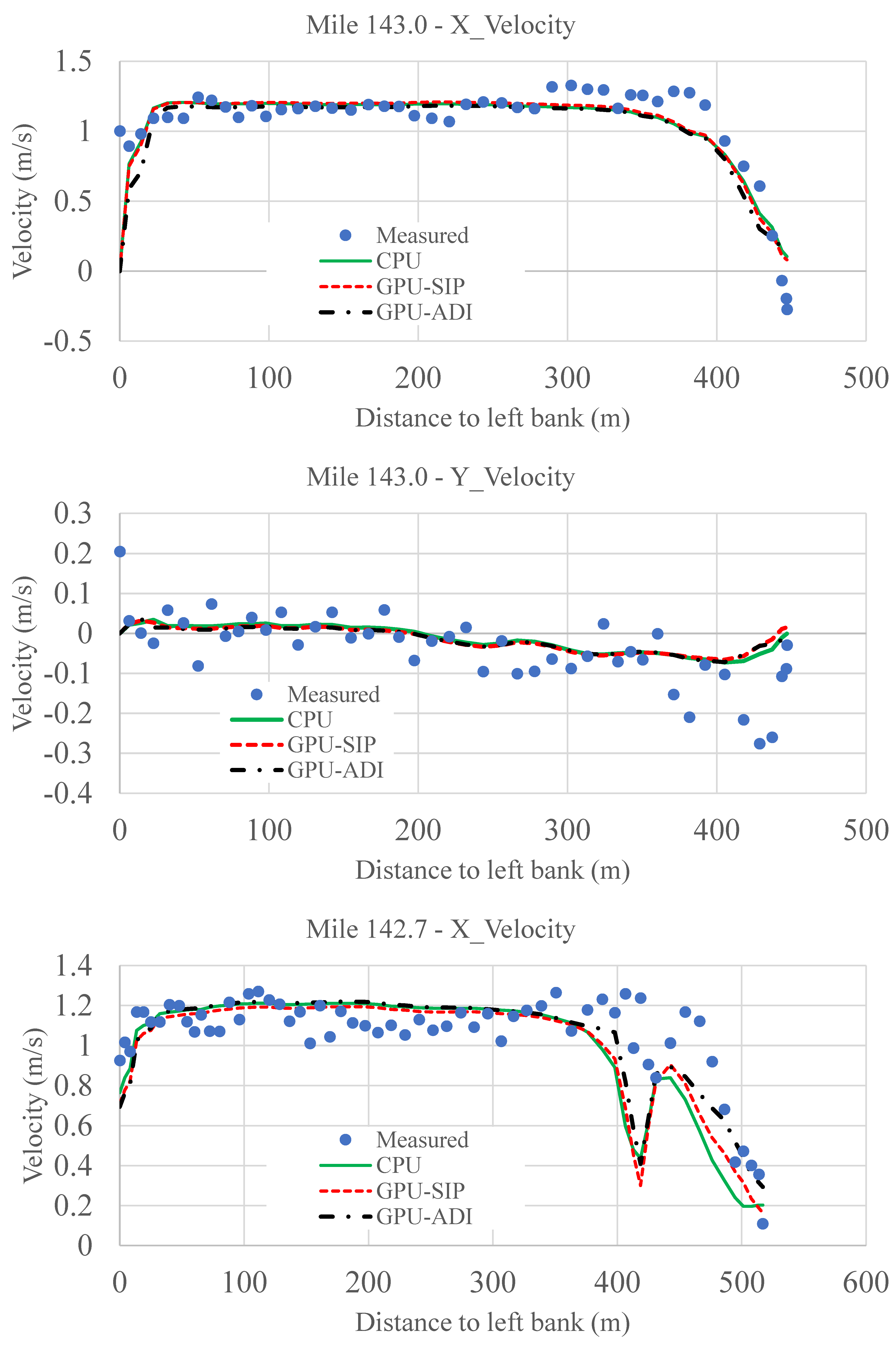 Mathematics 12 02184 g011c