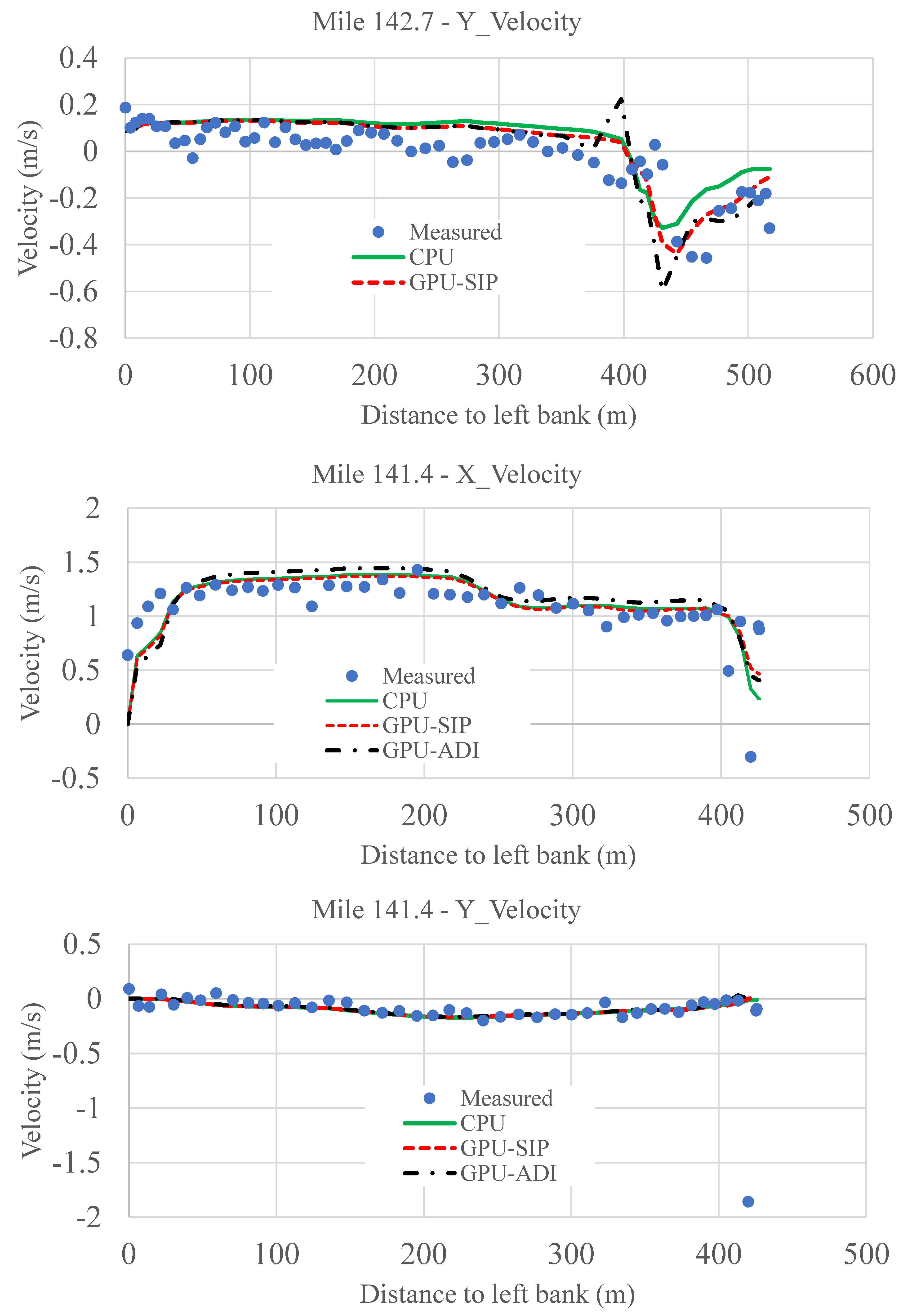 Mathematics 12 02184 g011d