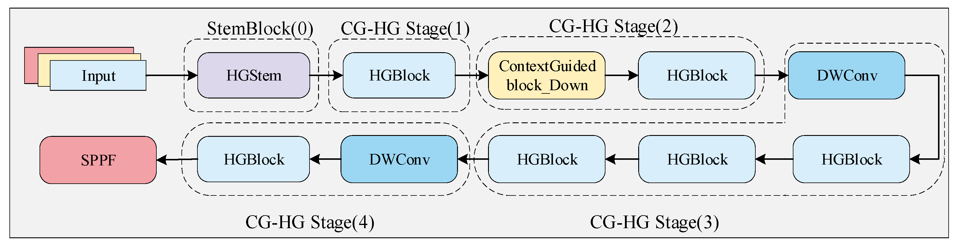 Mathematics 12 02185 g003