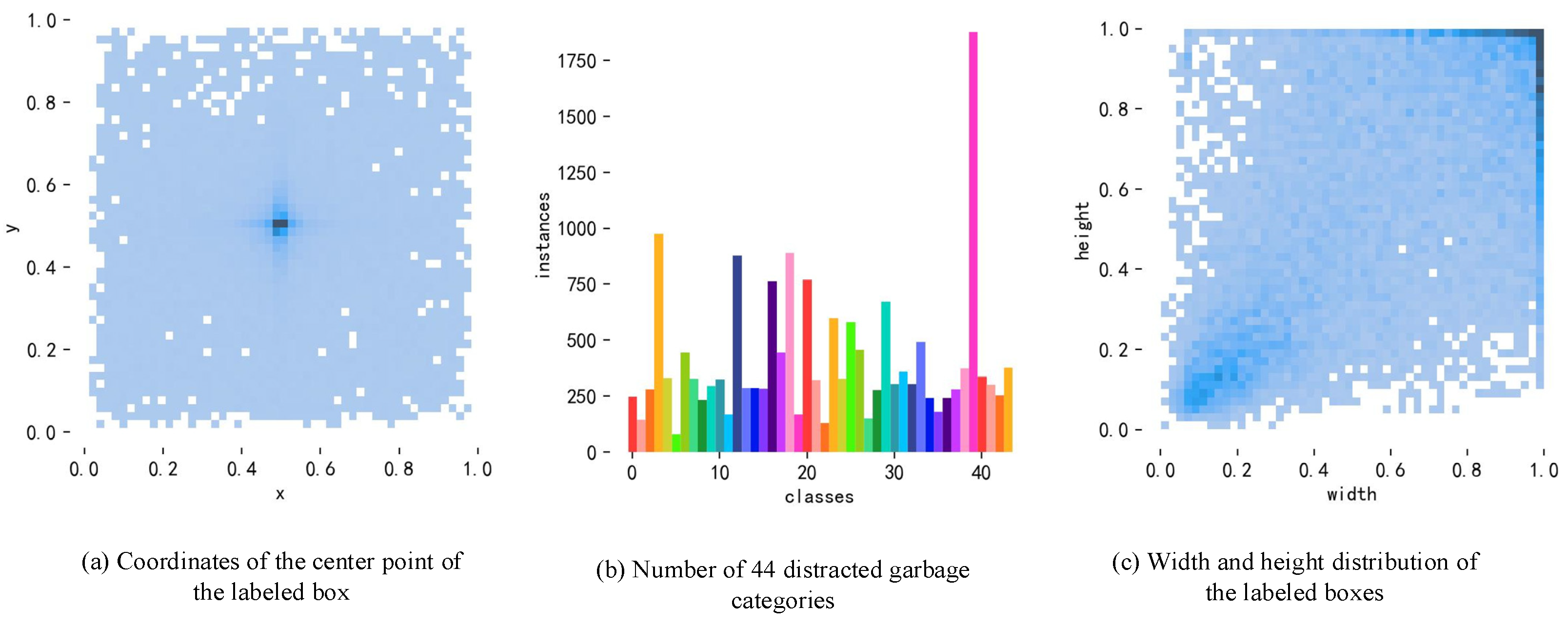Mathematics 12 02185 g011