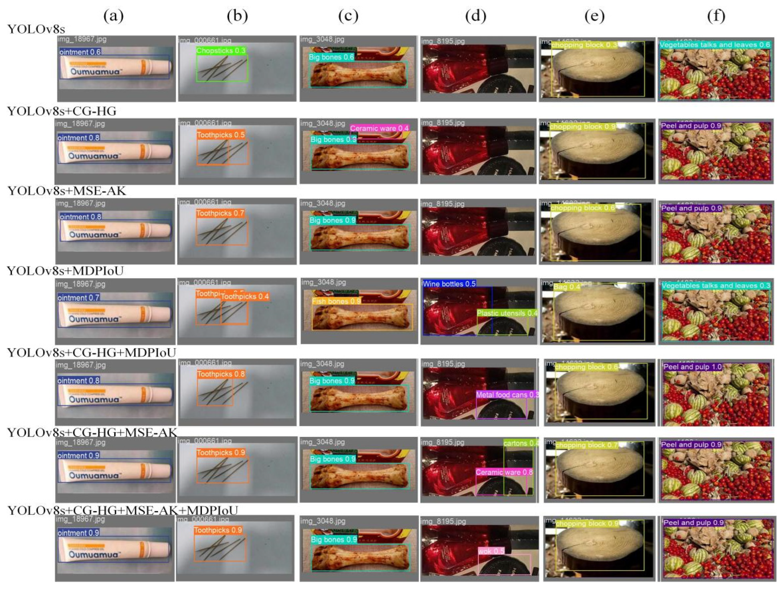 Mathematics 12 02185 g015