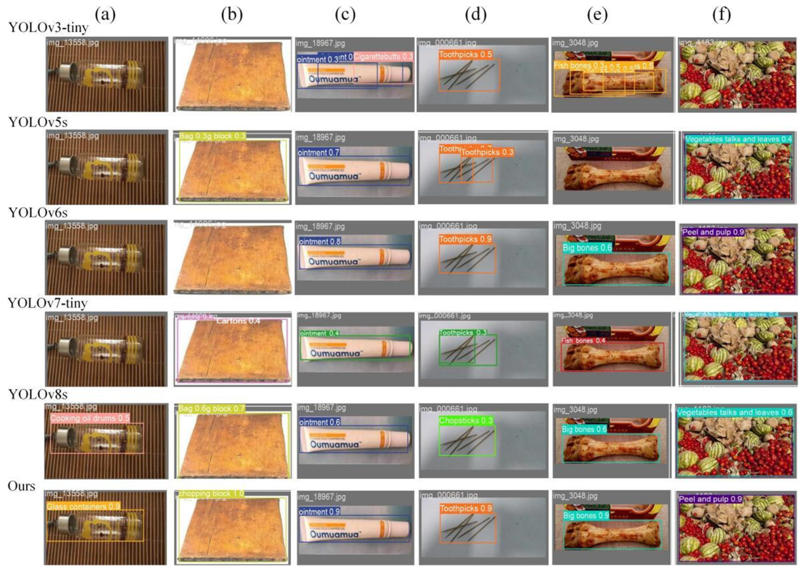 Mathematics 12 02185 g017