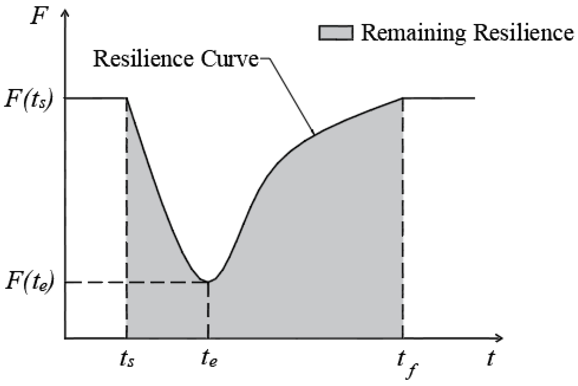Mathematics 12 02191 g007