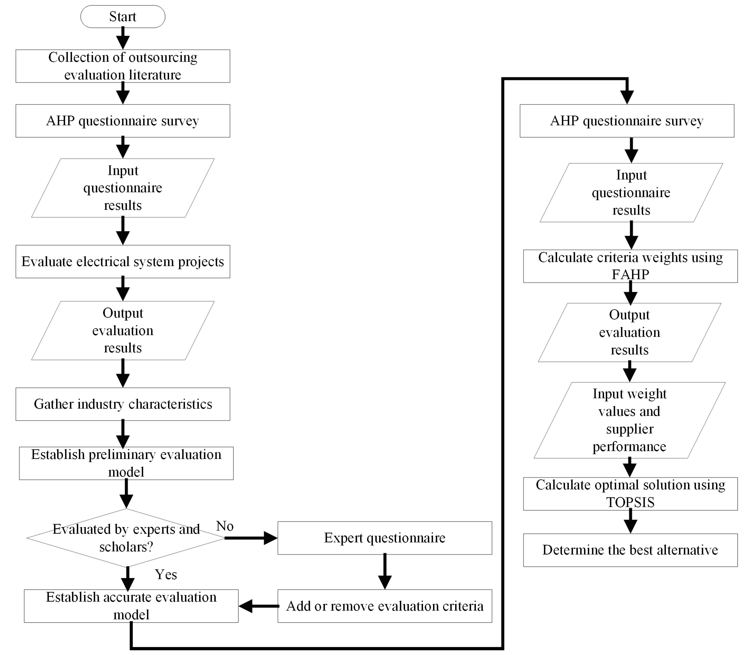Mathematics 12 02192 g003