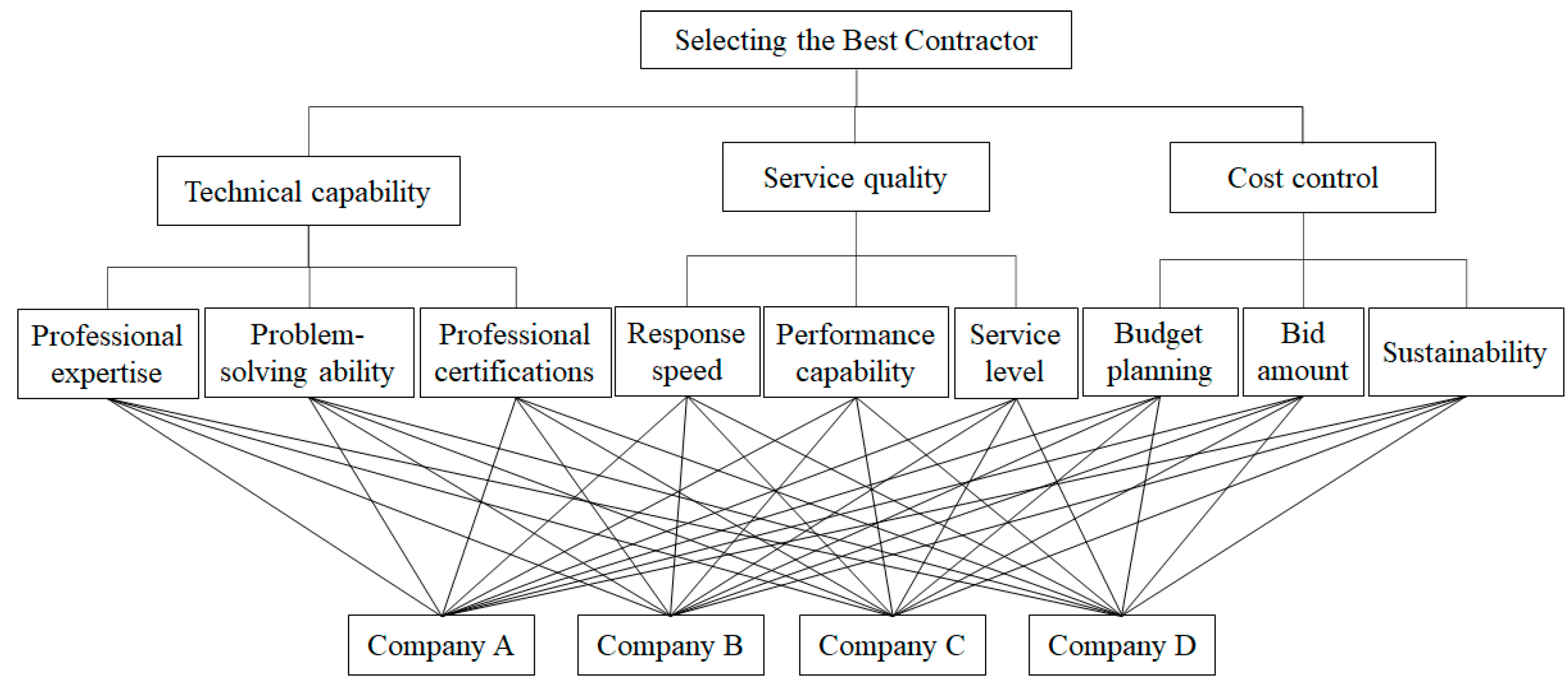 Mathematics 12 02192 g005