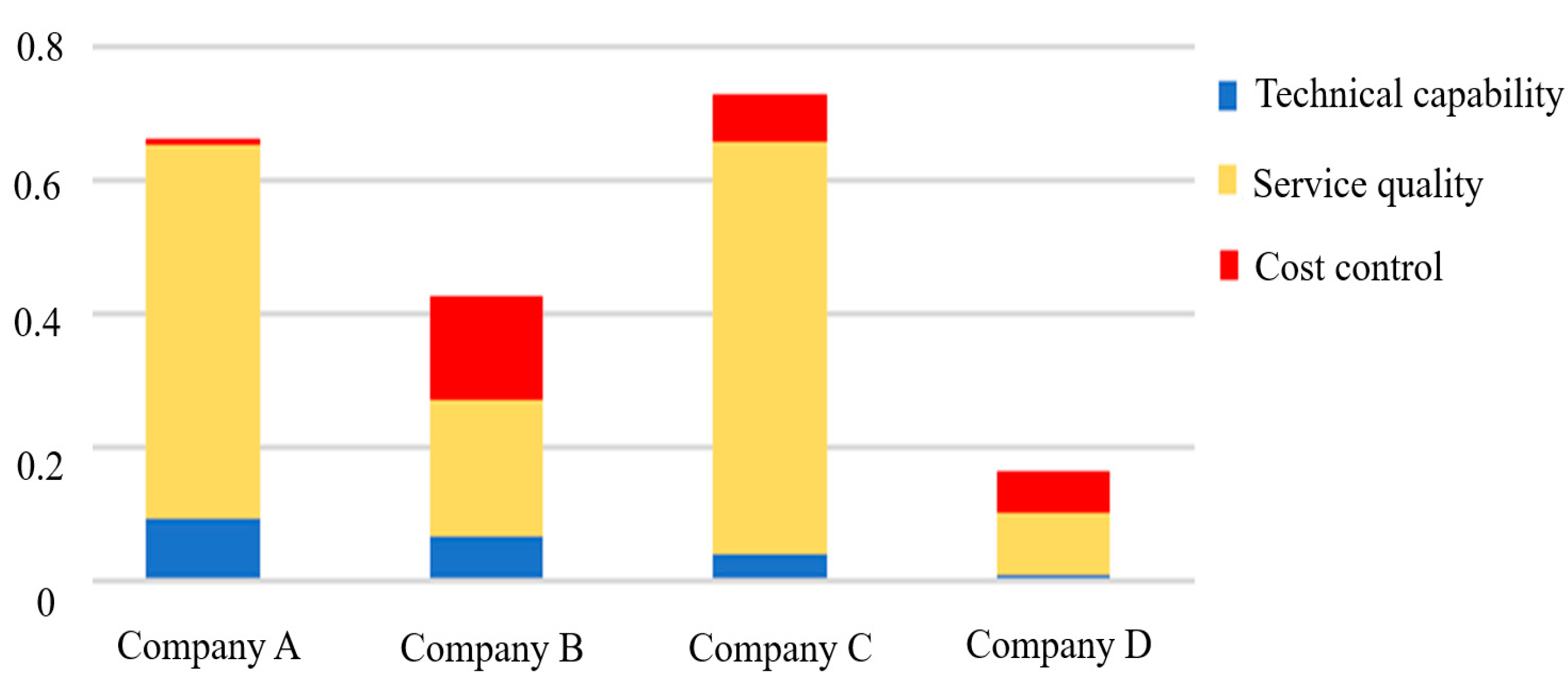 Mathematics 12 02192 g006