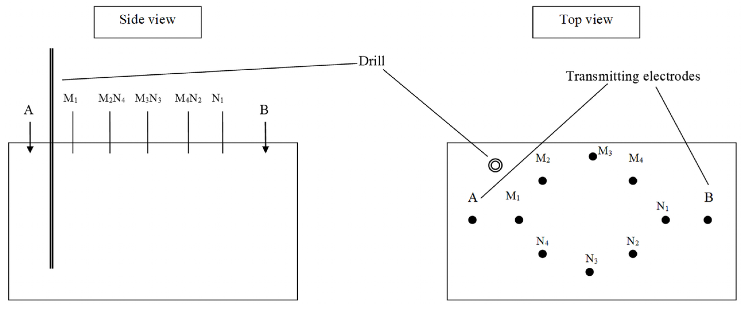Mathematics 12 02194 g001