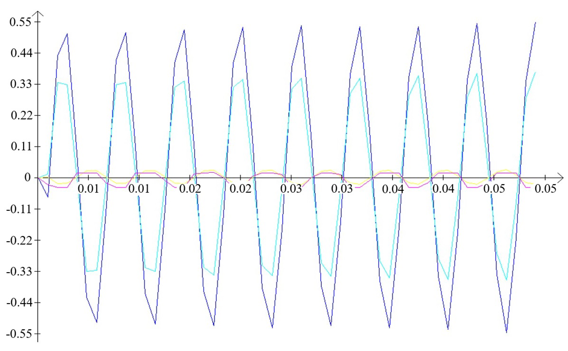 Mathematics 12 02194 g007