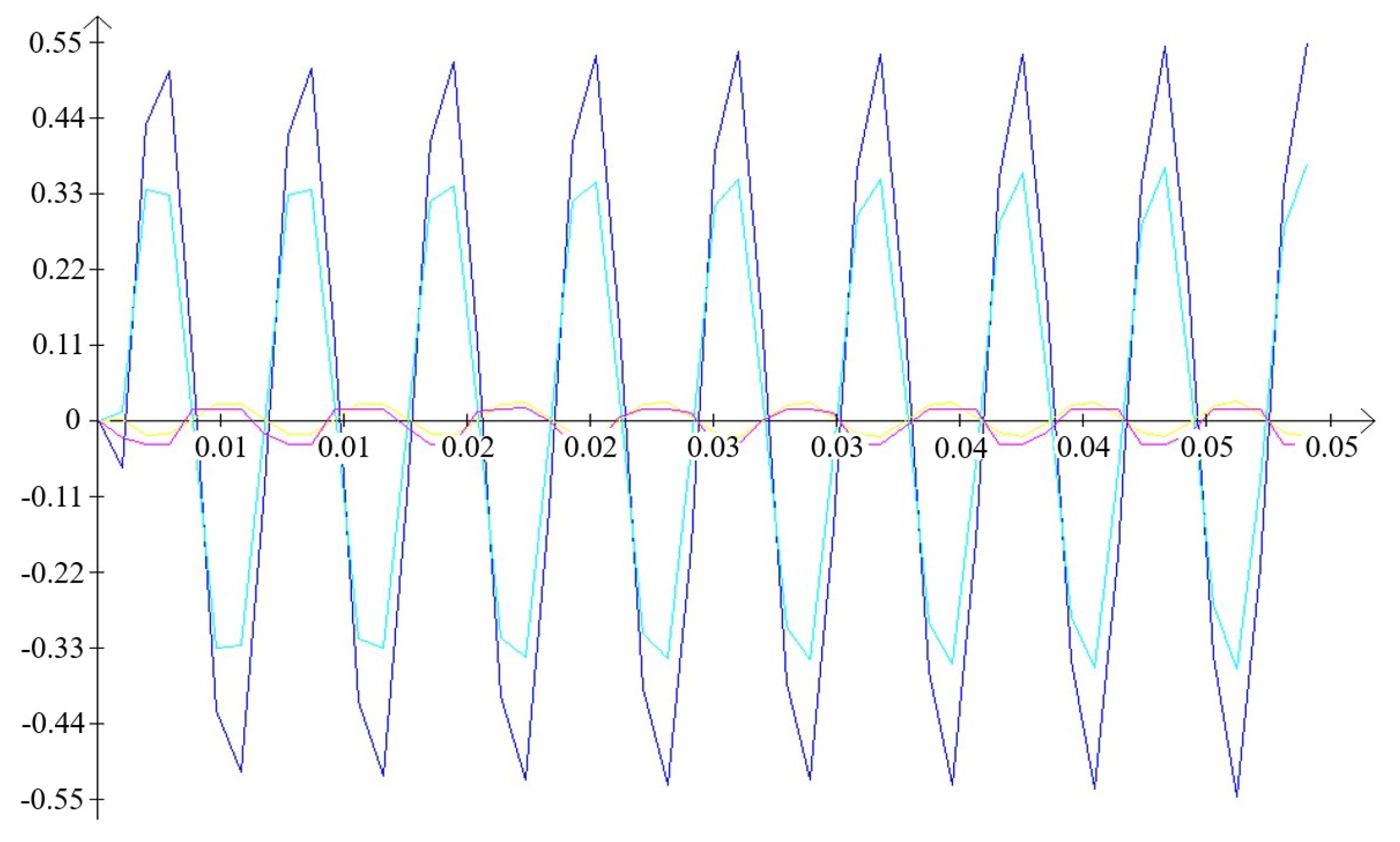 Mathematics 12 02194 g011