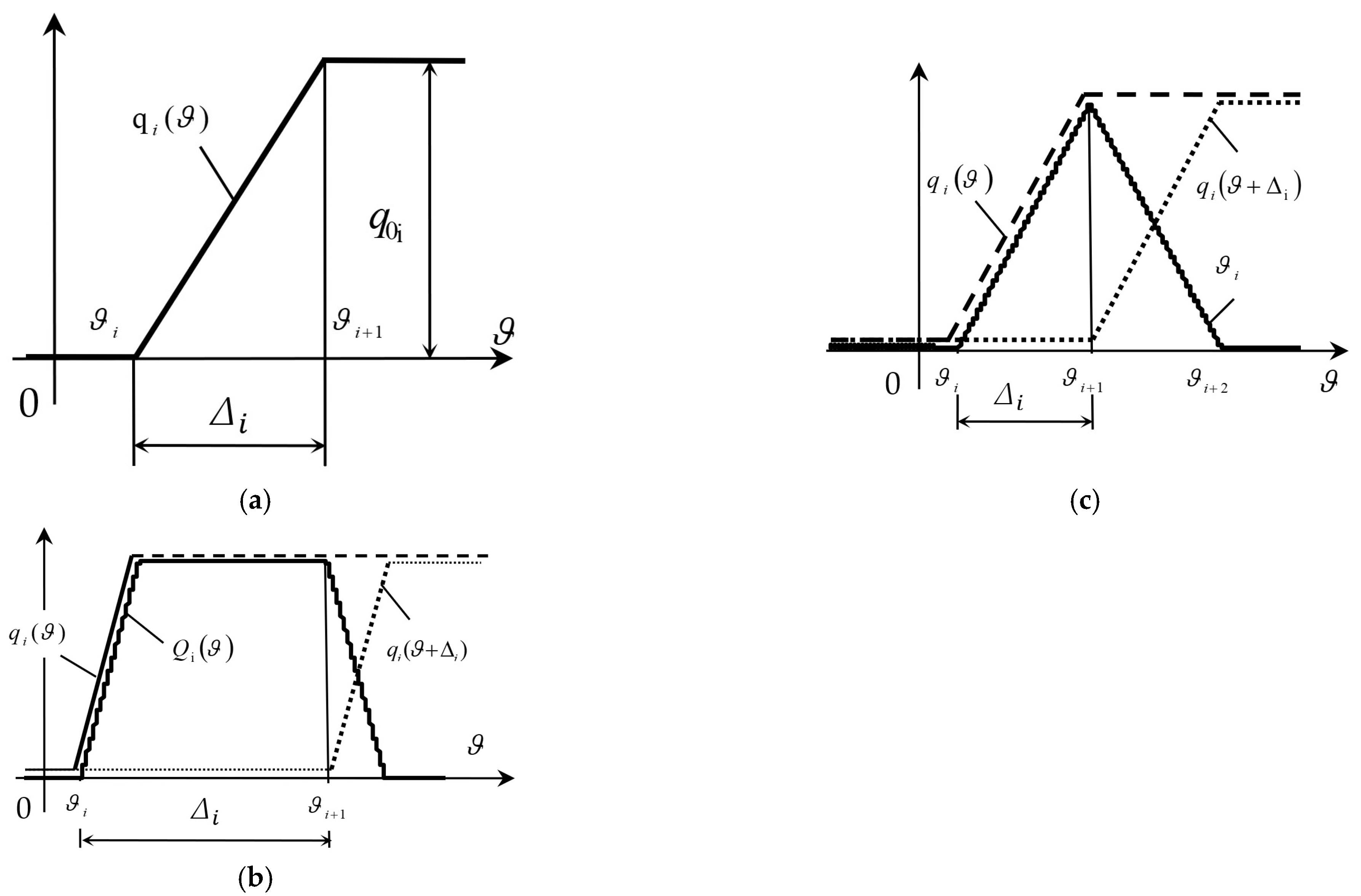 Mathematics 12 02194 g018