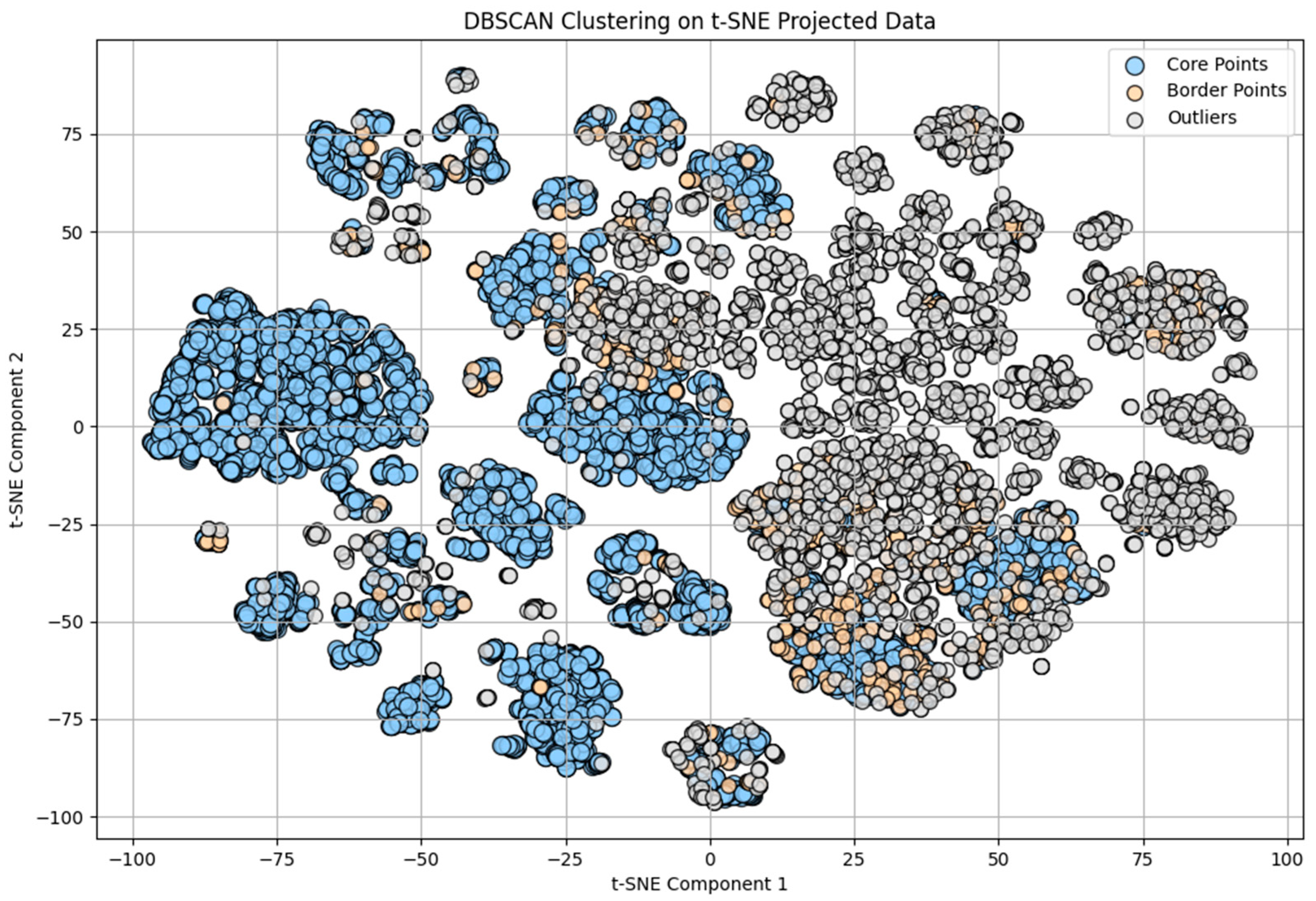 Mathematics 12 02195 g003