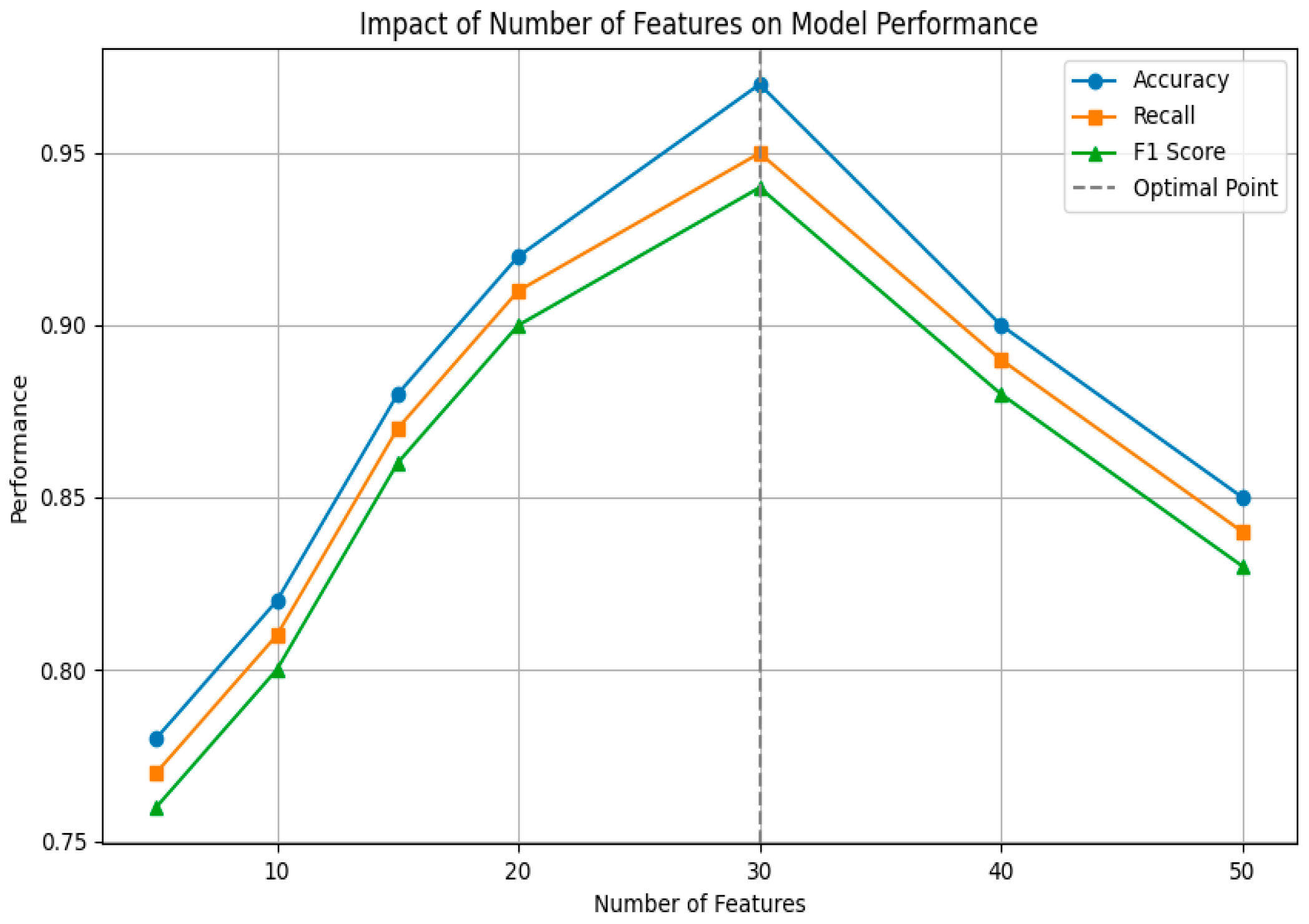 Mathematics 12 02195 g004