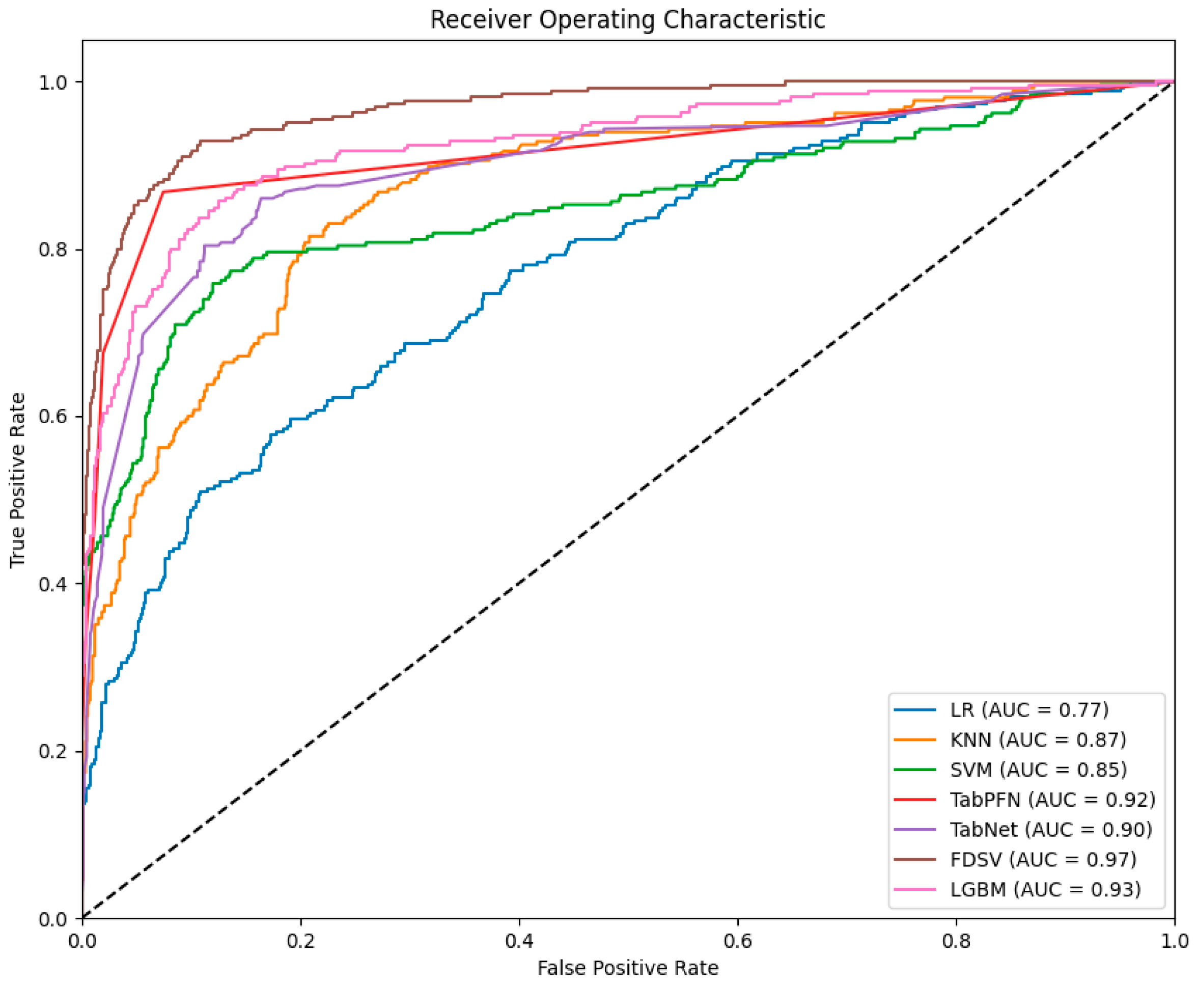 Mathematics 12 02195 g005