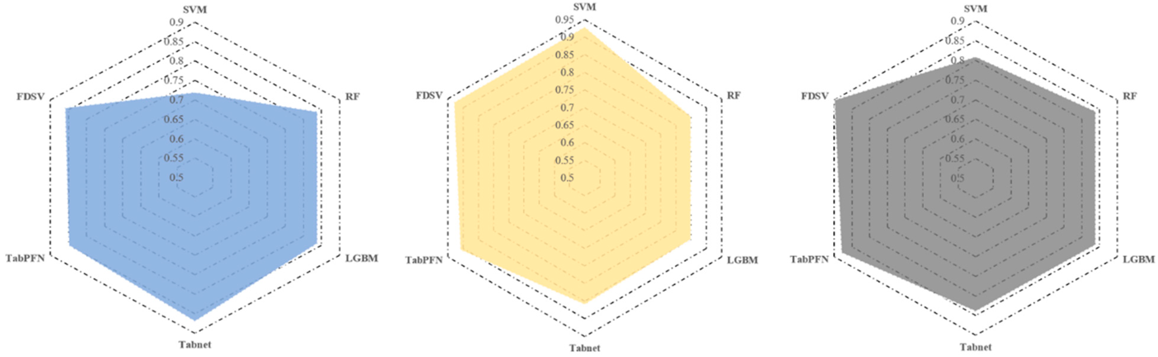 Mathematics 12 02195 g007