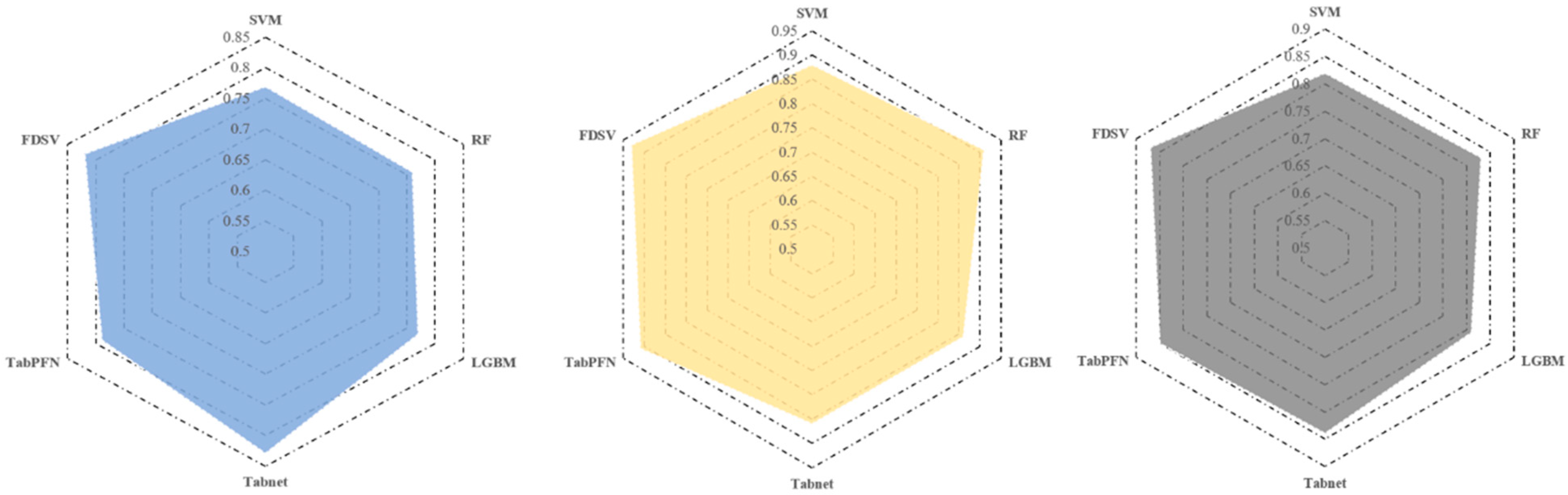 Mathematics 12 02195 g008