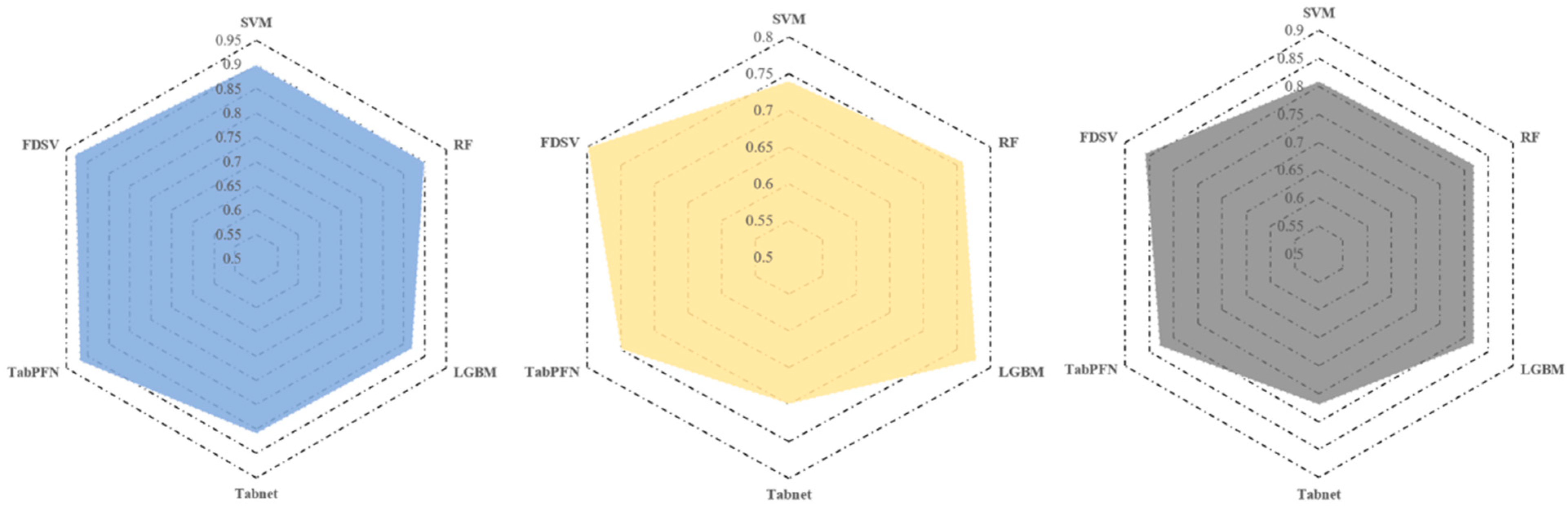 Mathematics 12 02195 g009