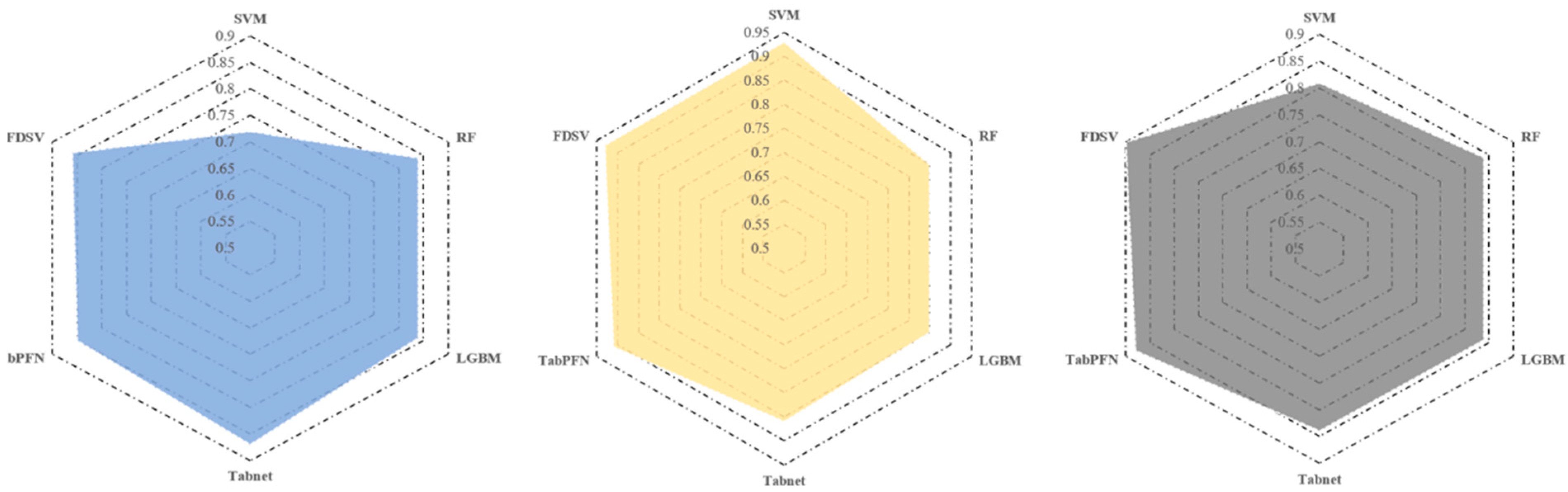 Mathematics 12 02195 g010