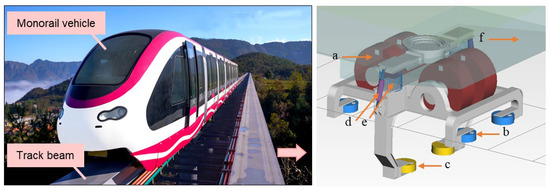 Acquiring the High-Precision Spectrum of Track Irregularity