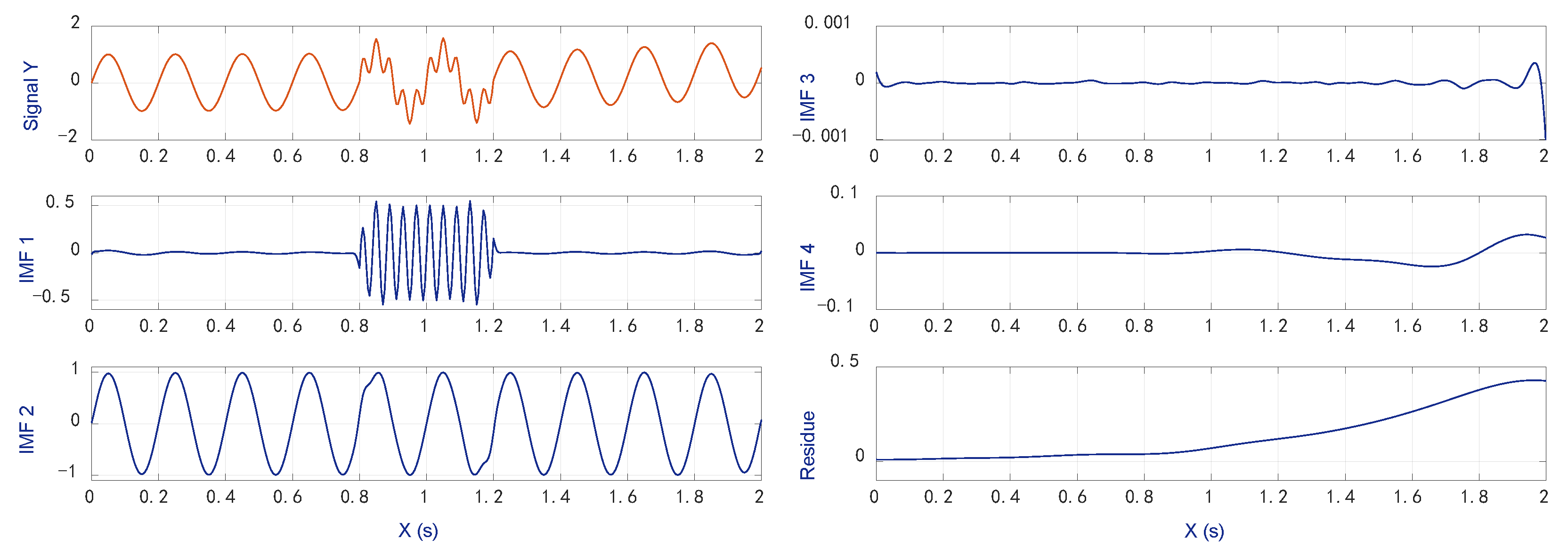 Mathematics 12 02197 g008