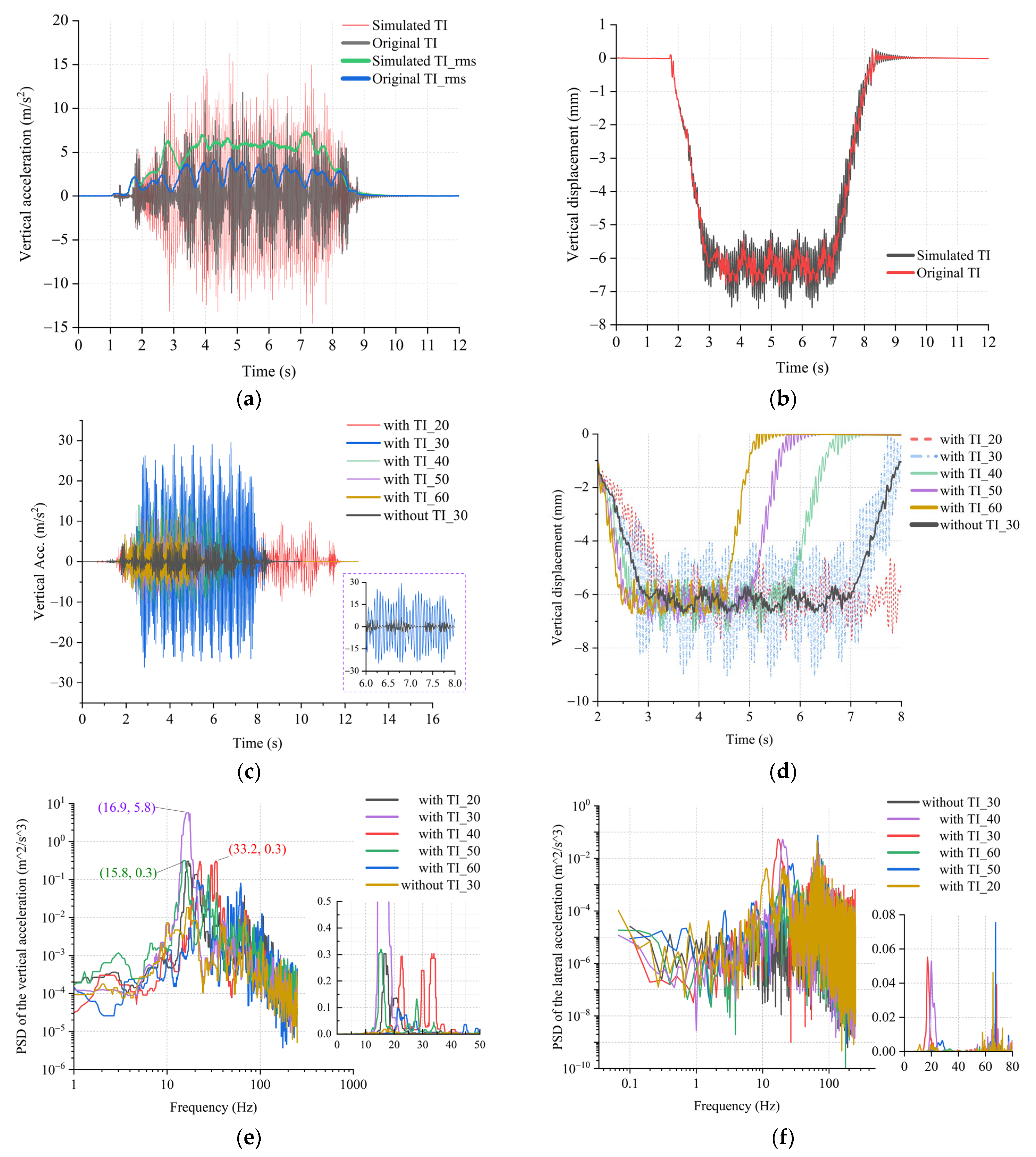 Mathematics 12 02197 g021