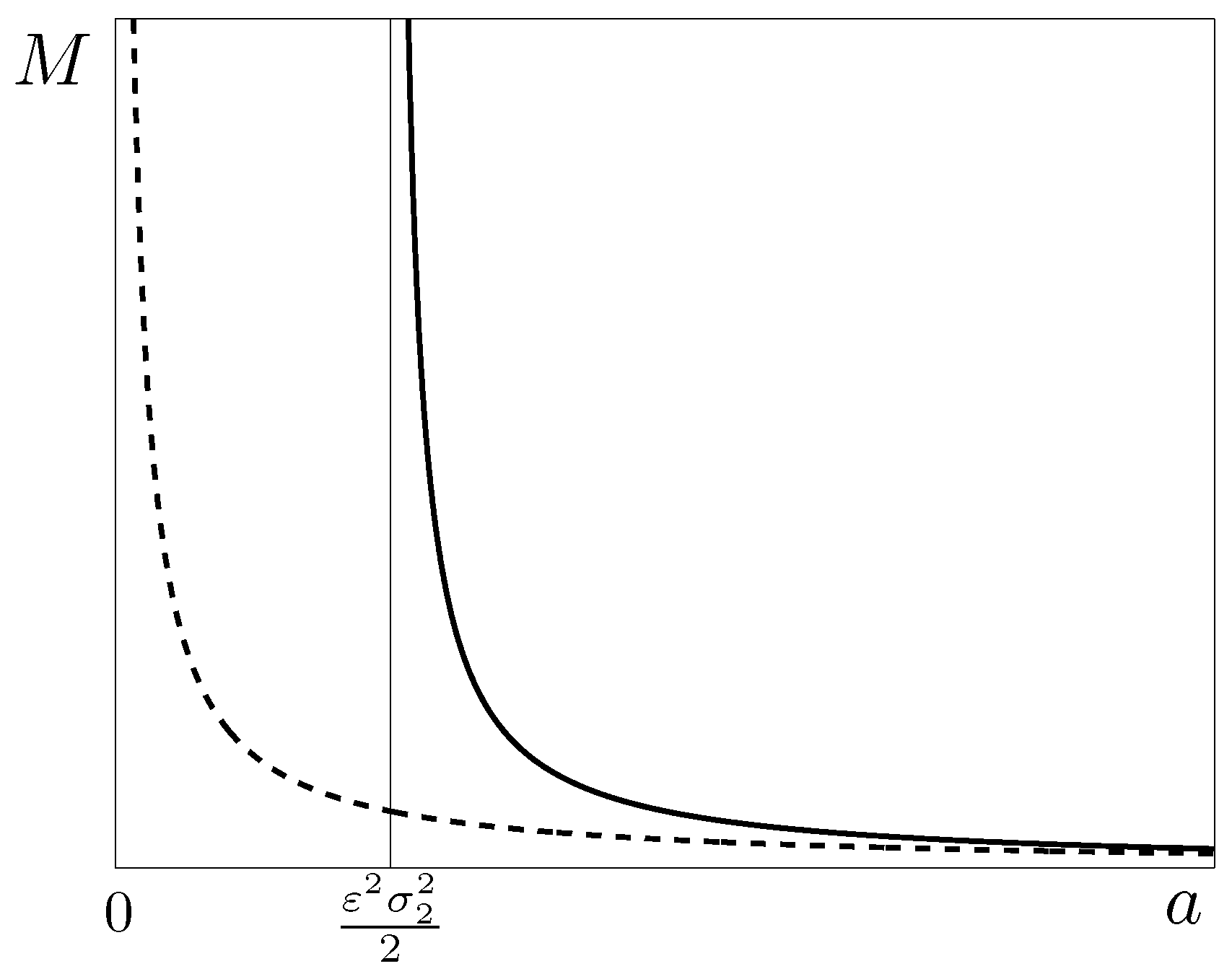 Mathematics 12 02199 g001