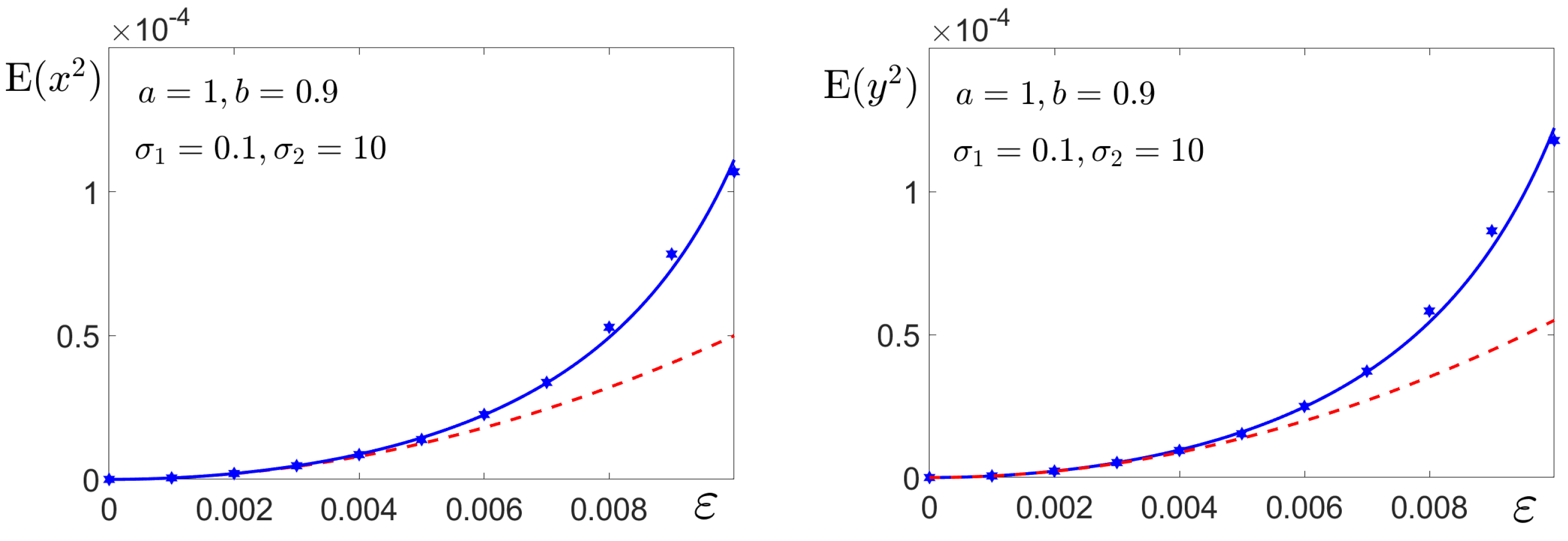 Mathematics 12 02199 g002