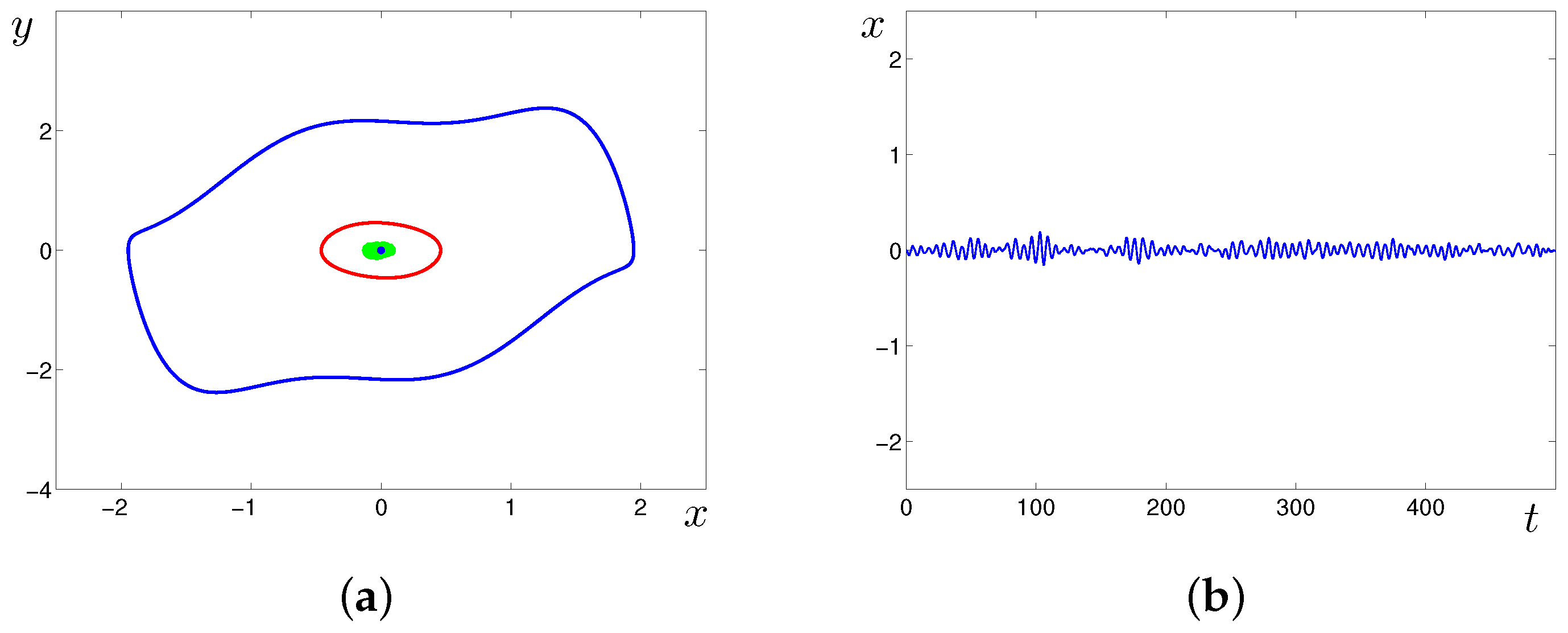 Mathematics 12 02199 g003