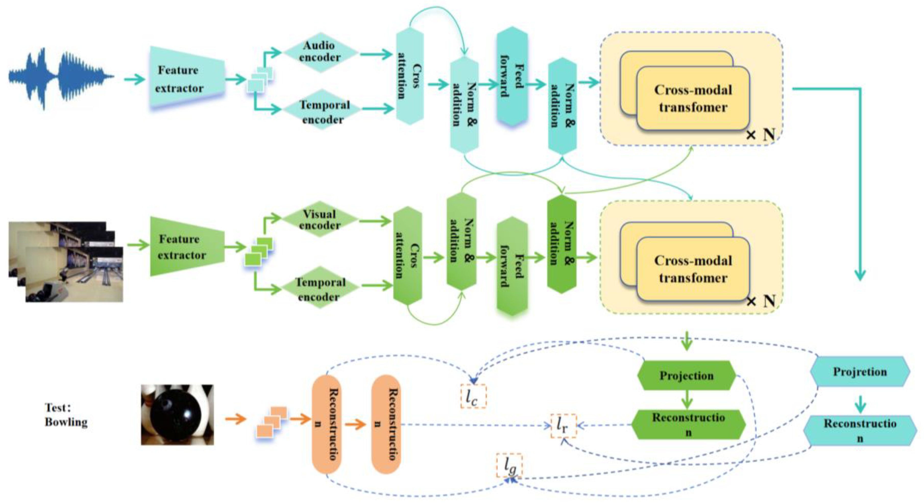 Mathematics 12 02200 g003