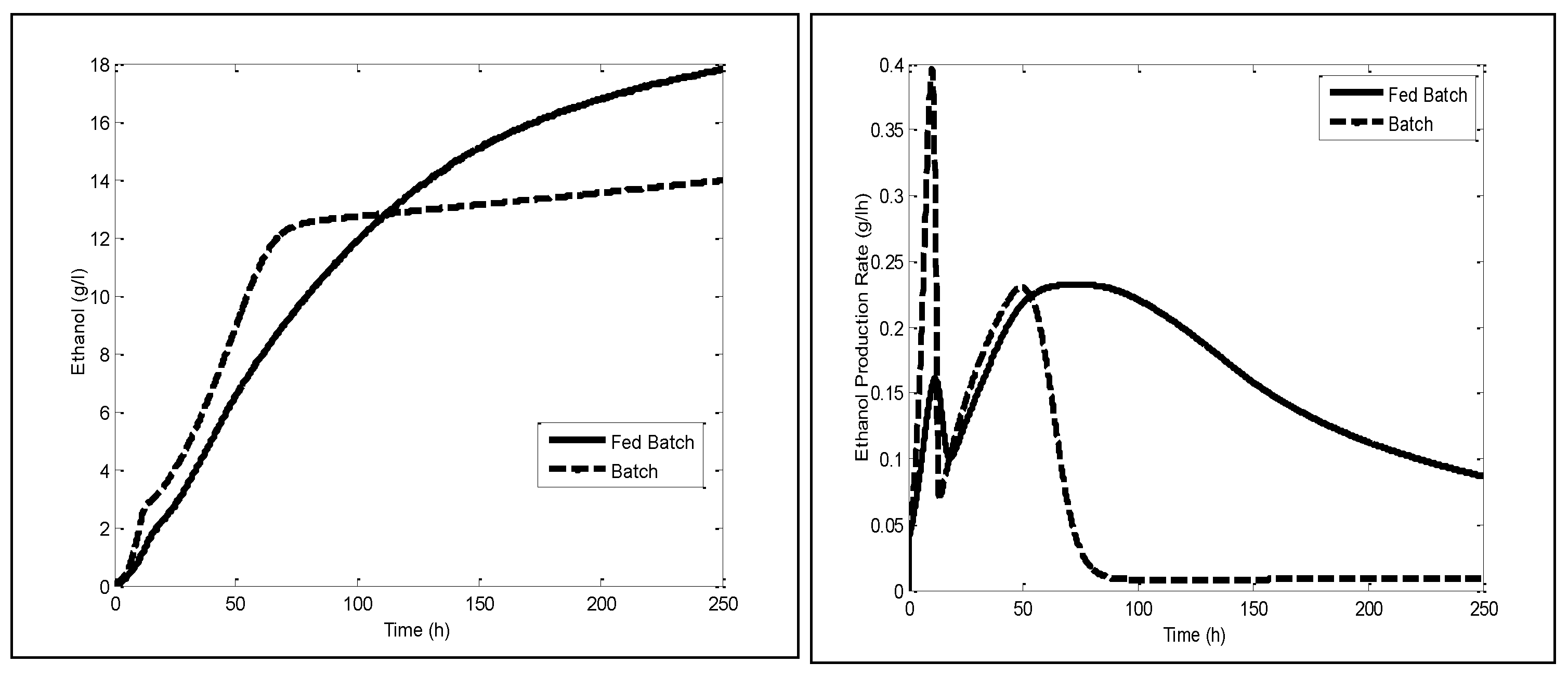 Mathematics 12 02205 g007 Mathematics 12 02205 g007