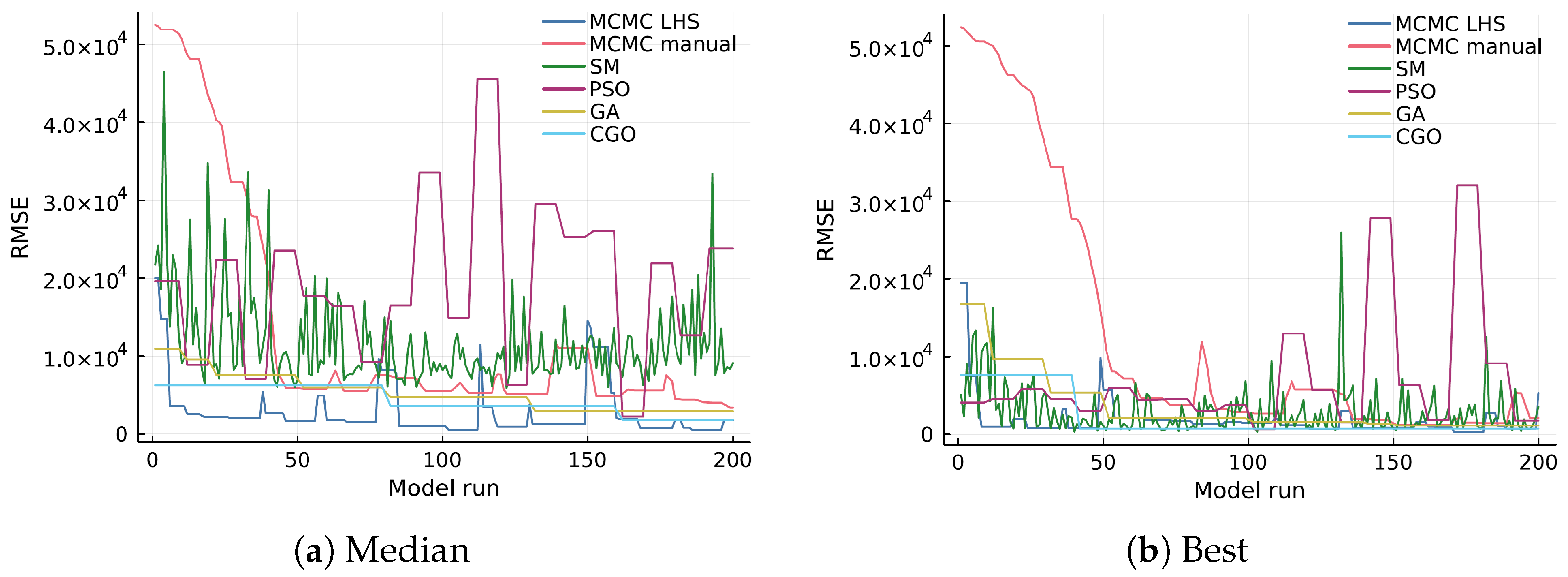 Mathematics 12 02208 g006