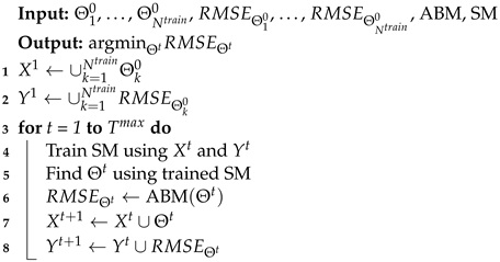 Mathematics 12 02208 i002