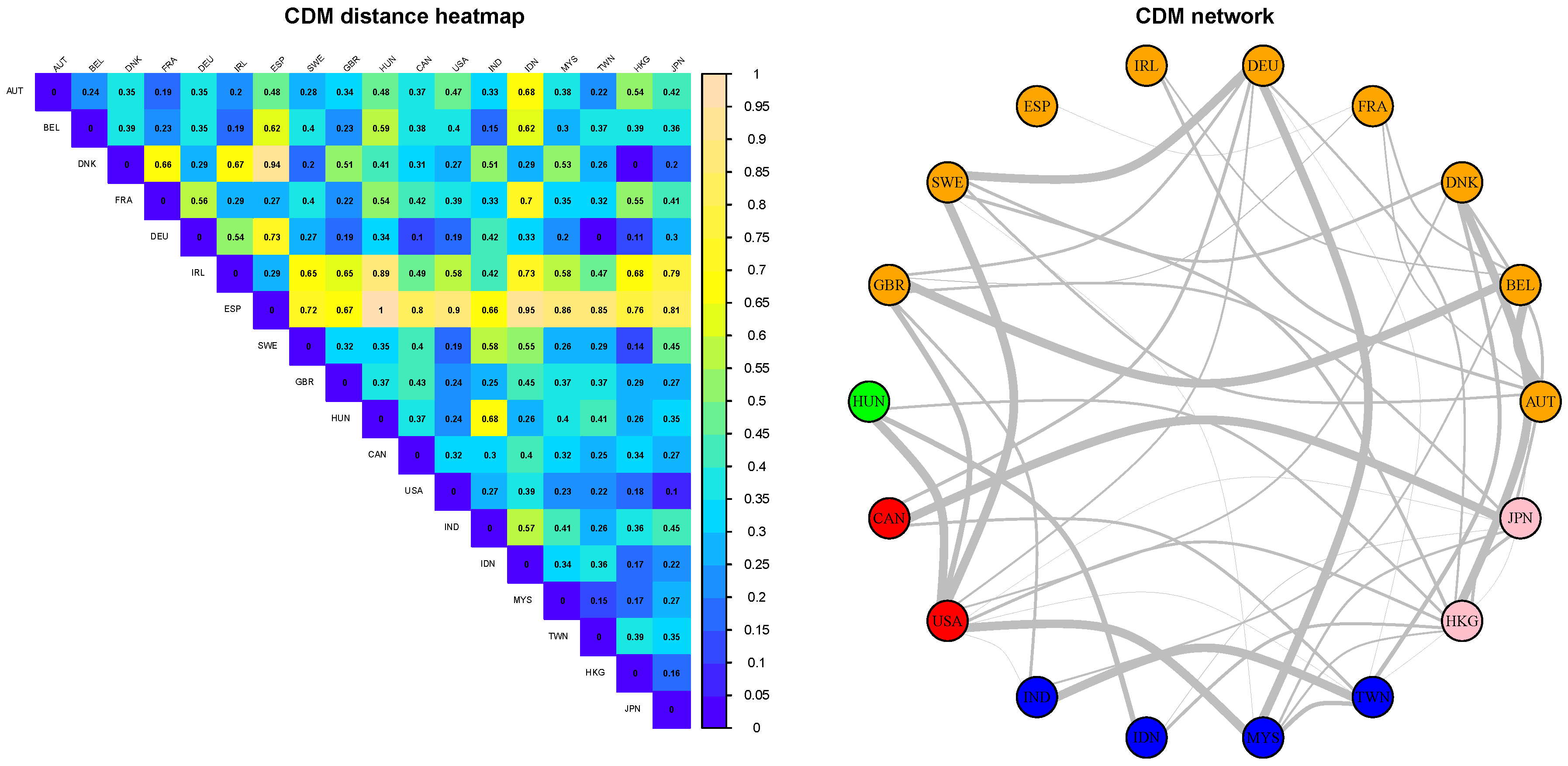 Mathematics 12 02210 g003