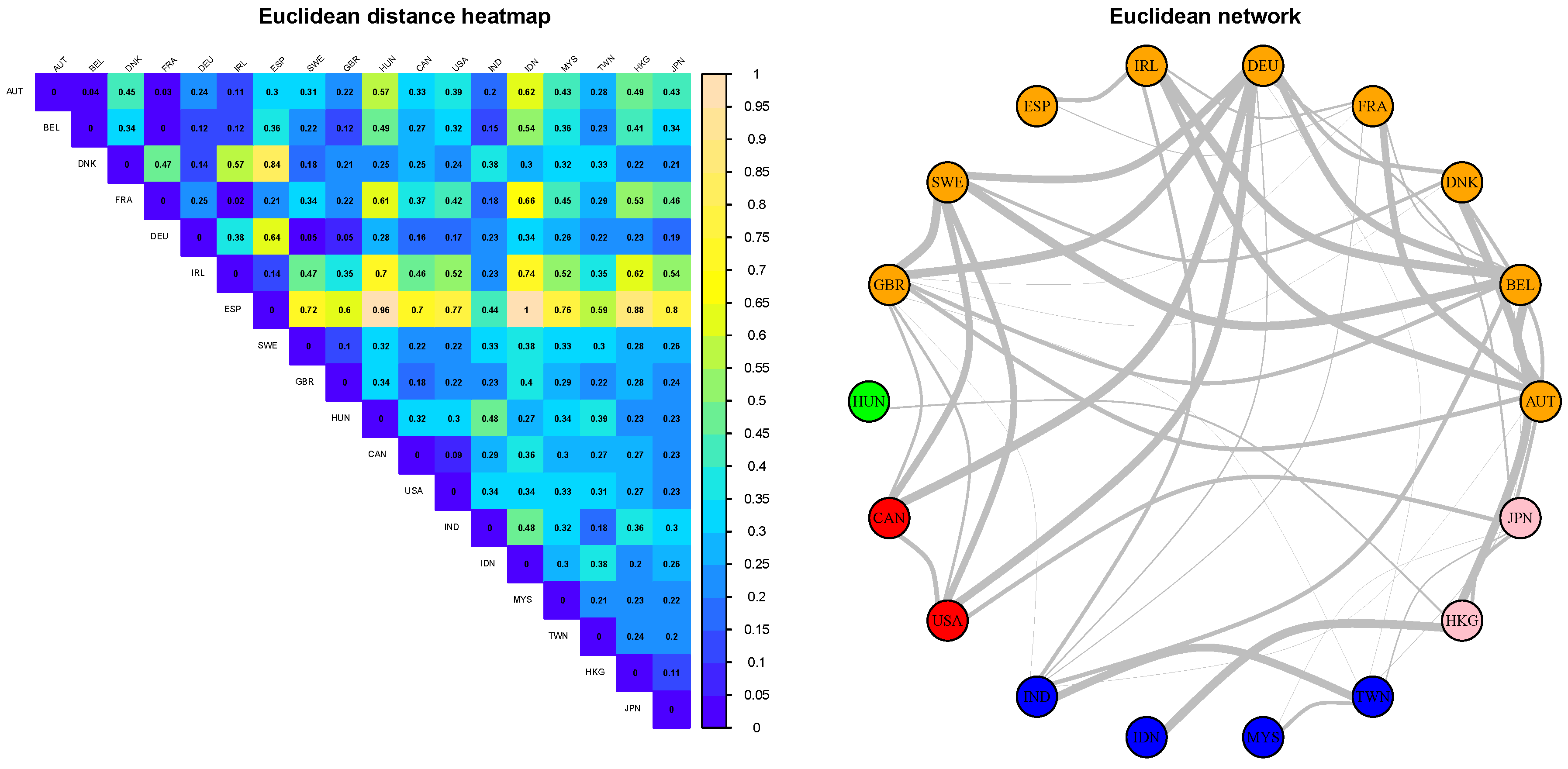 Mathematics 12 02210 g004