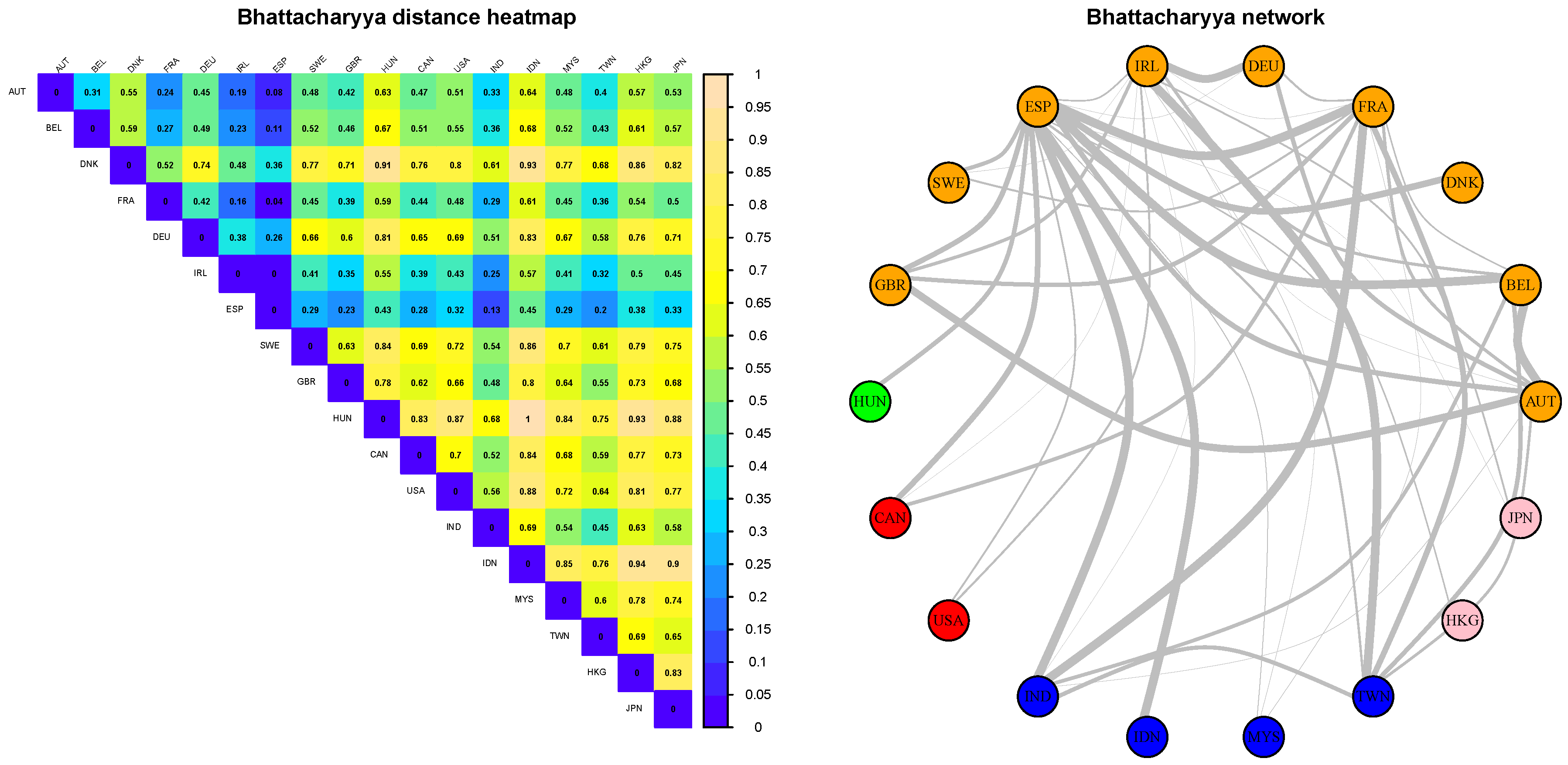 Mathematics 12 02210 g005